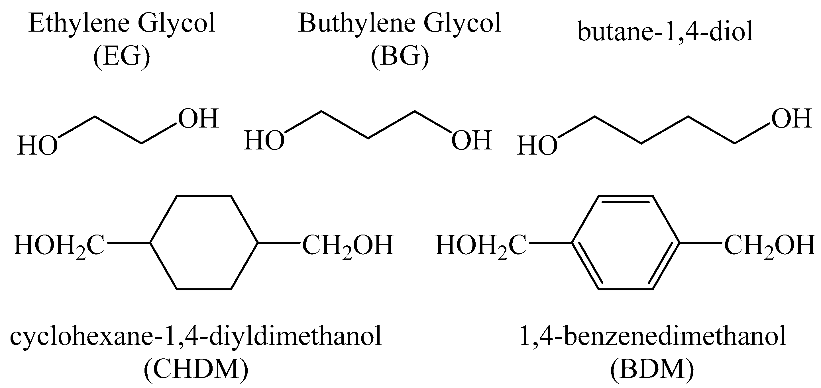 Processes 07 00051 g014