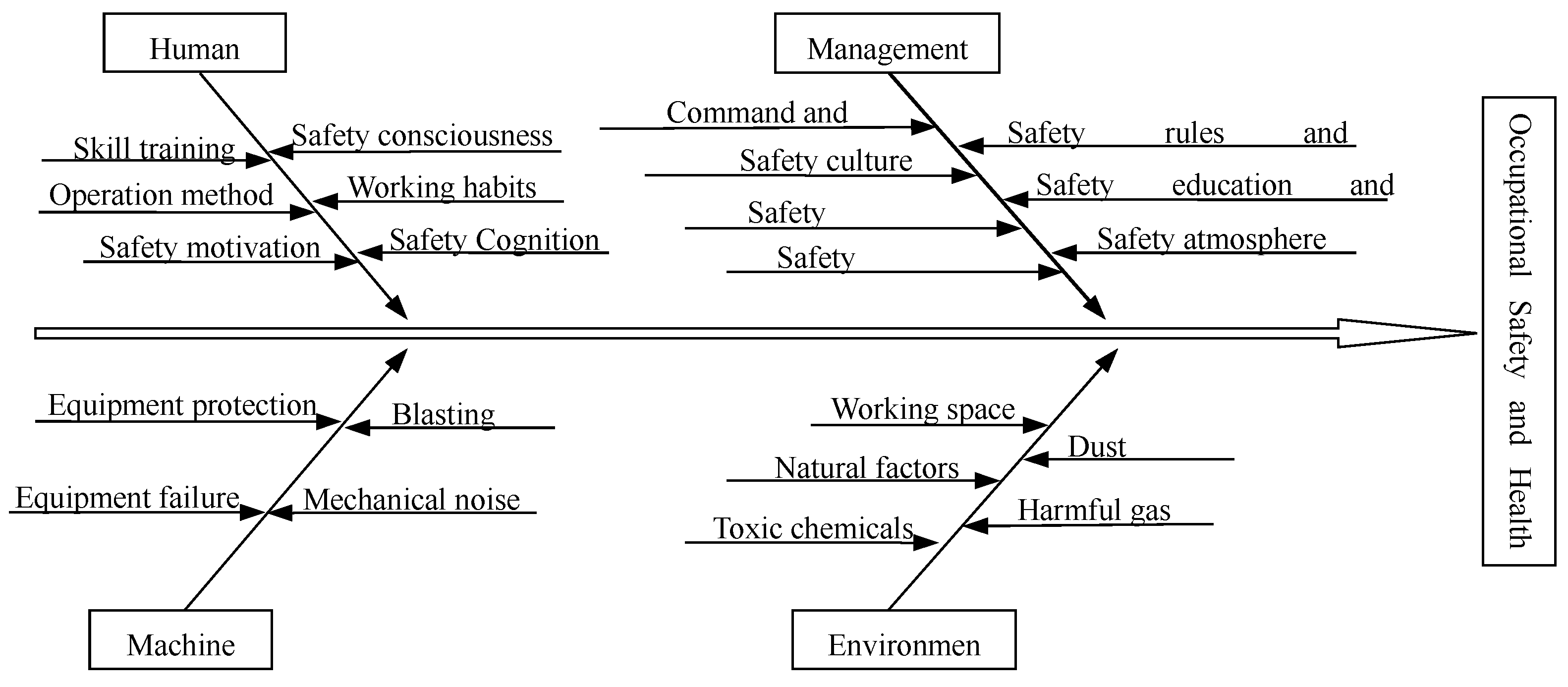 Processes 07 00053 g001