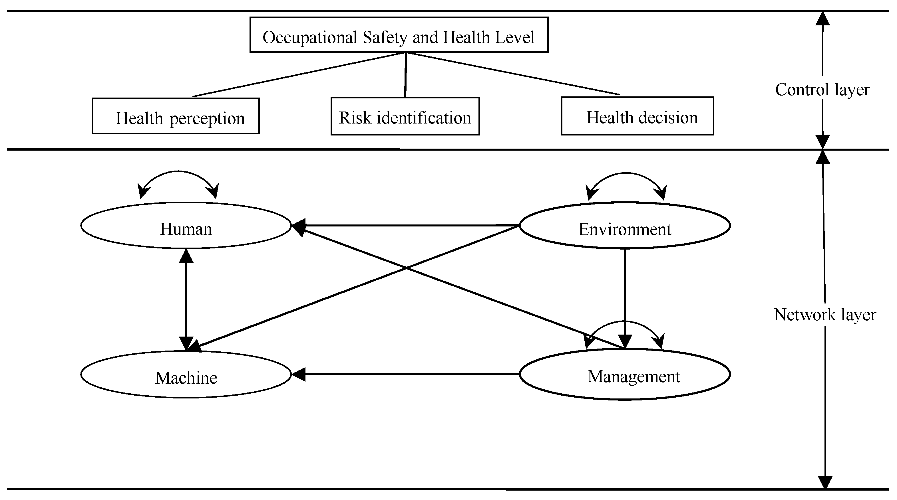 Processes 07 00053 g002