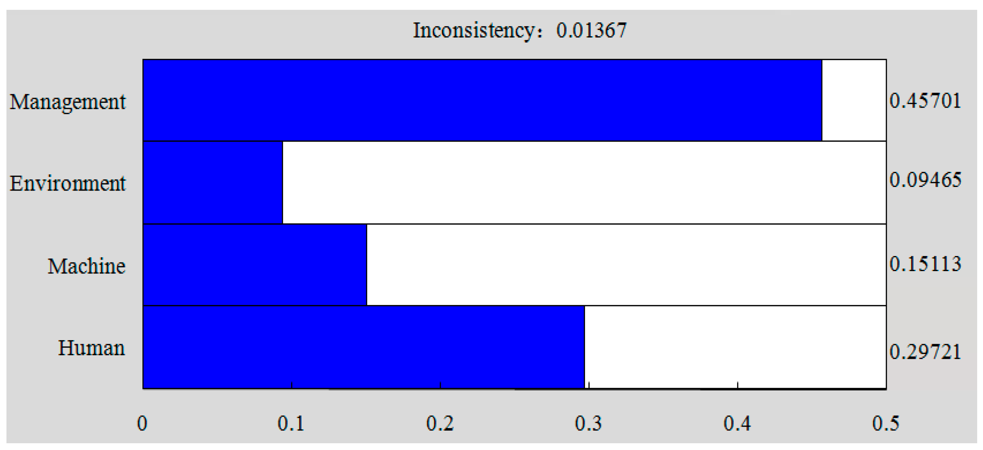 Processes 07 00053 g003