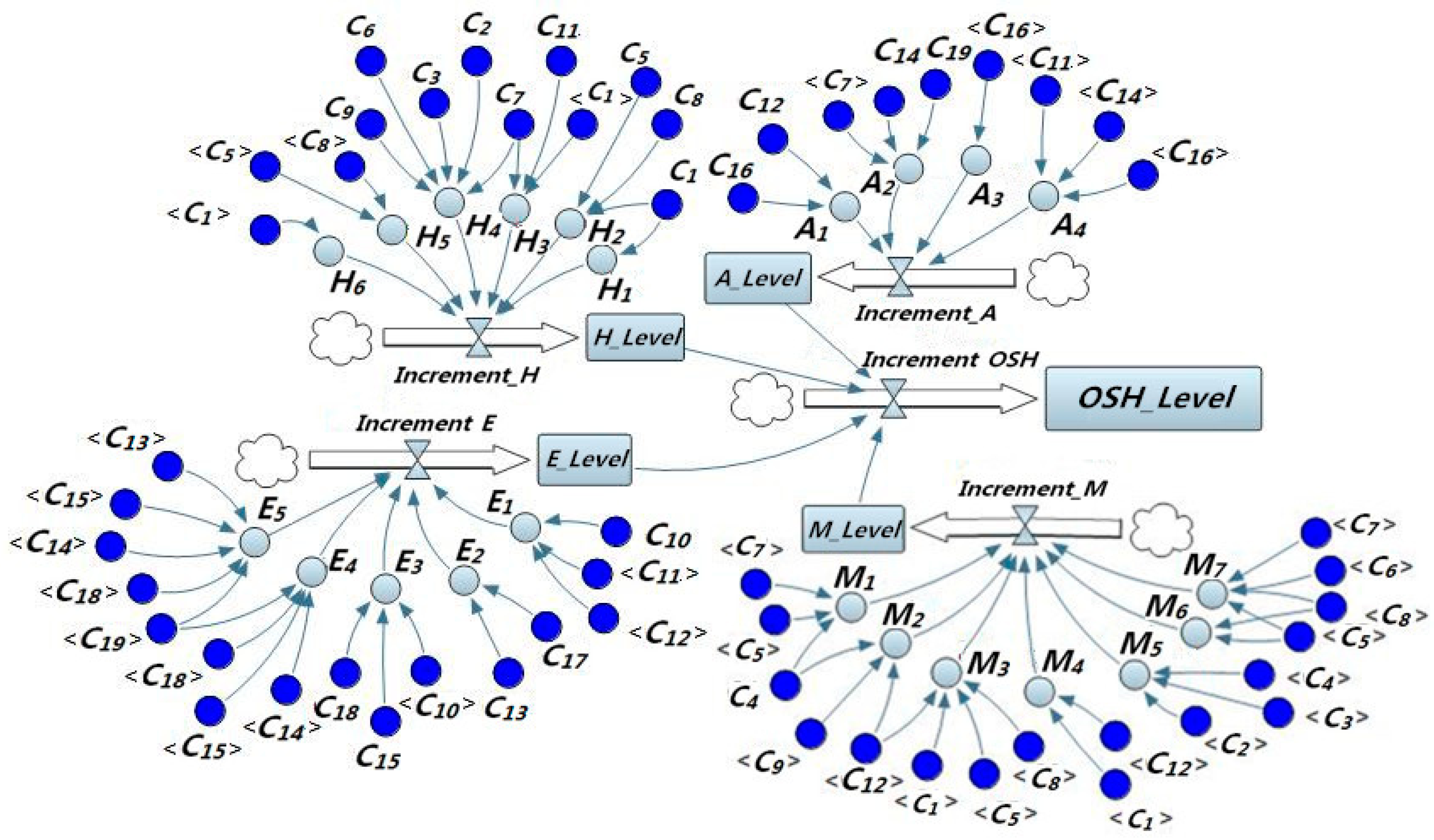 Processes 07 00053 g004