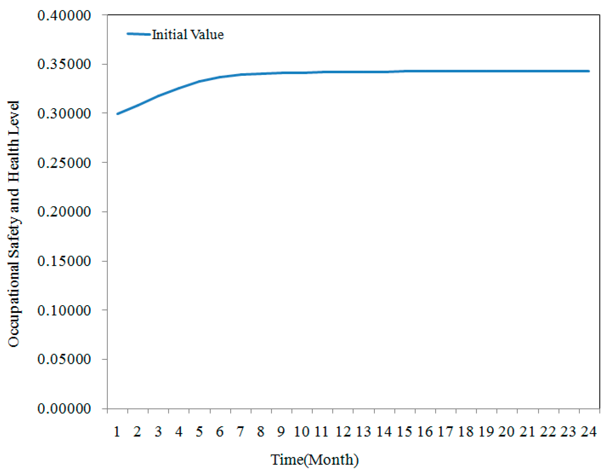 Processes 07 00053 g005