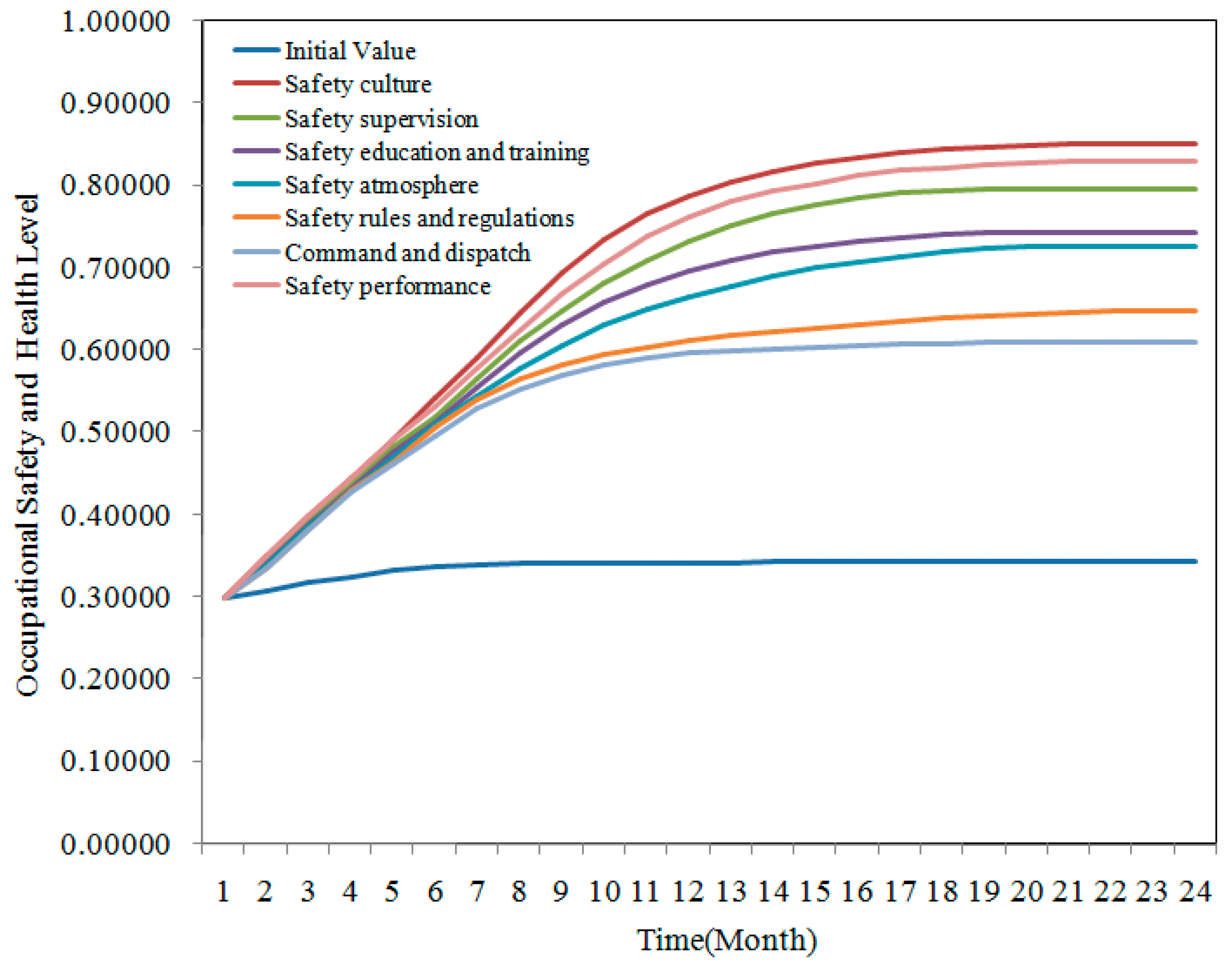 Processes 07 00053 g006