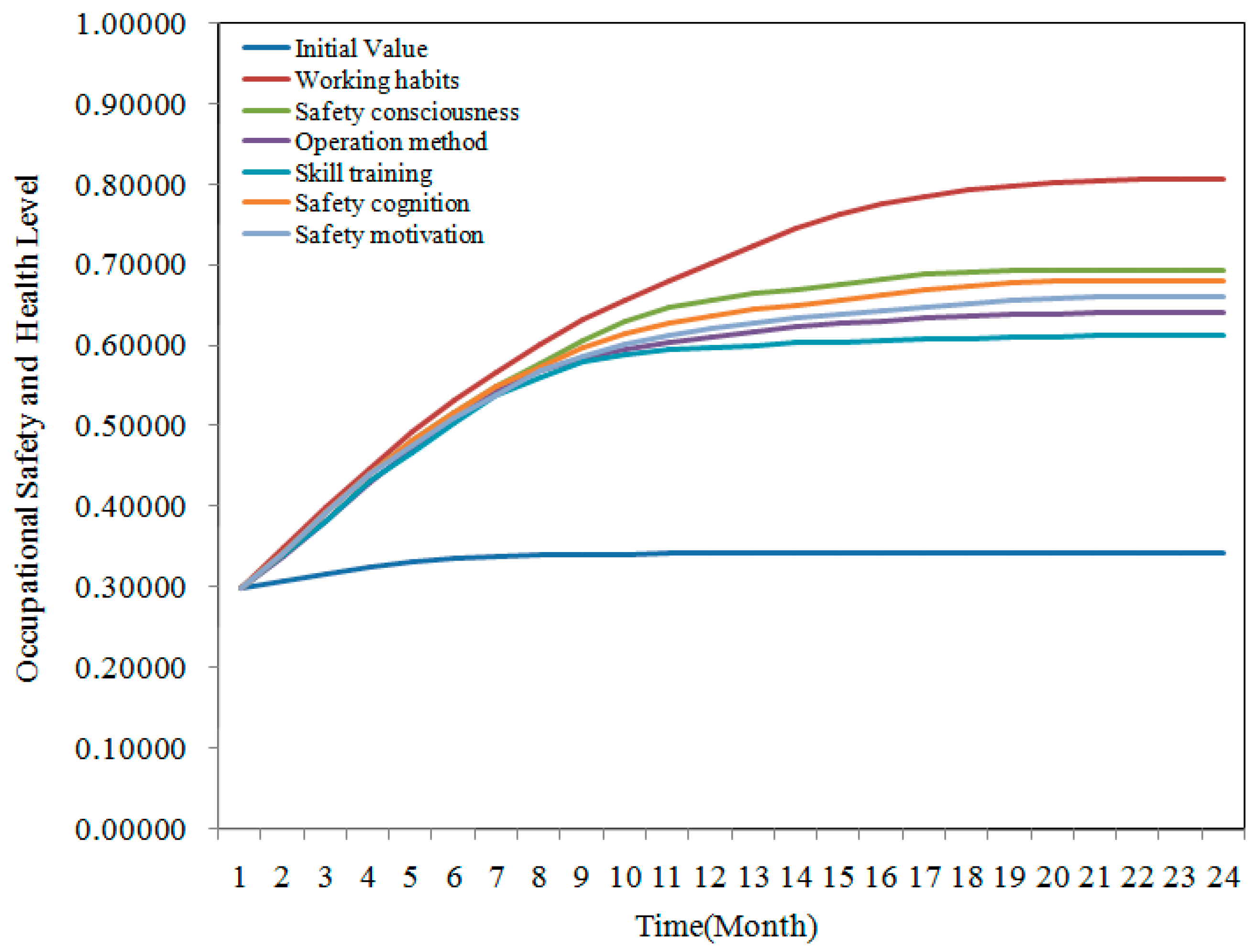 Processes 07 00053 g007