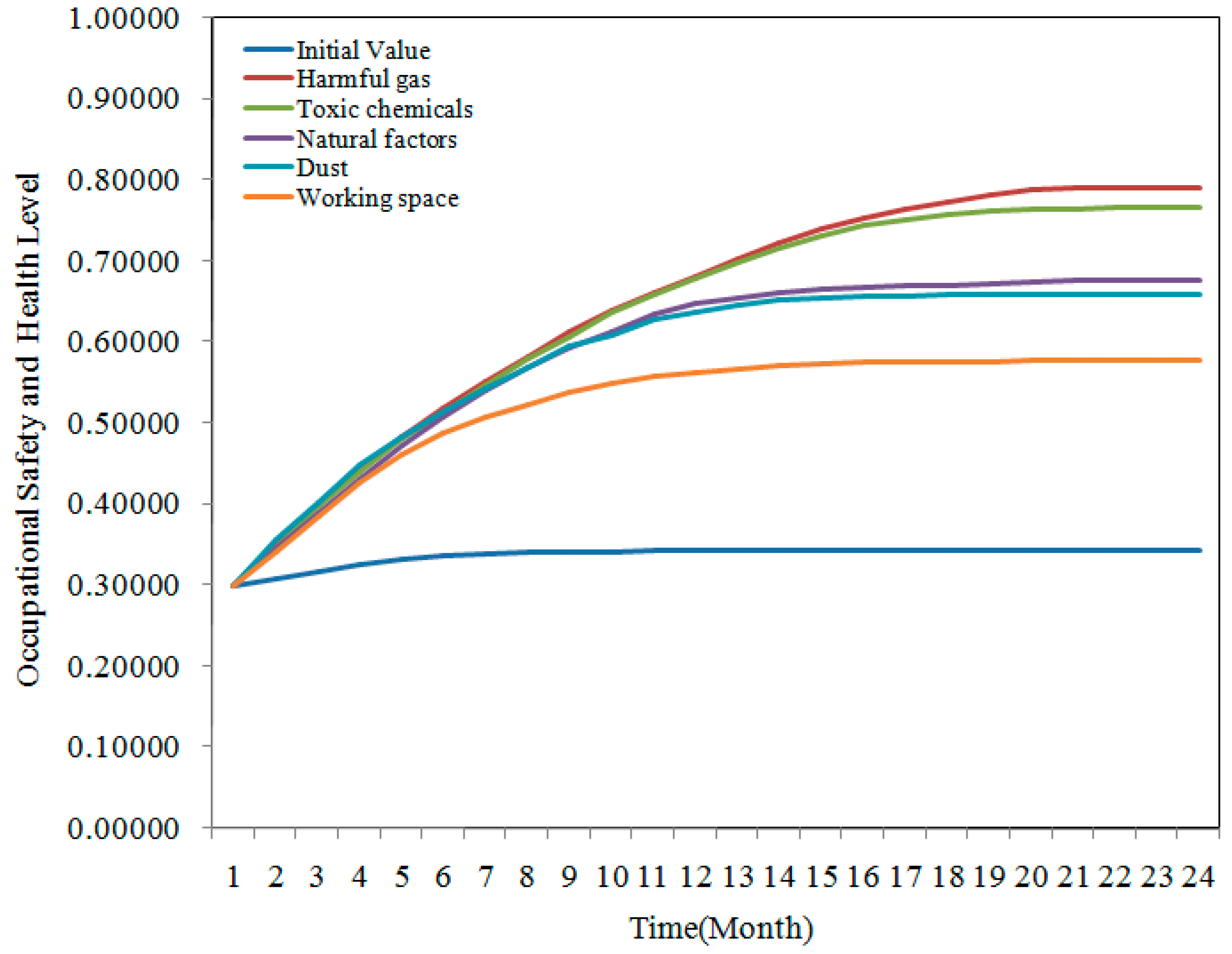 Processes 07 00053 g009