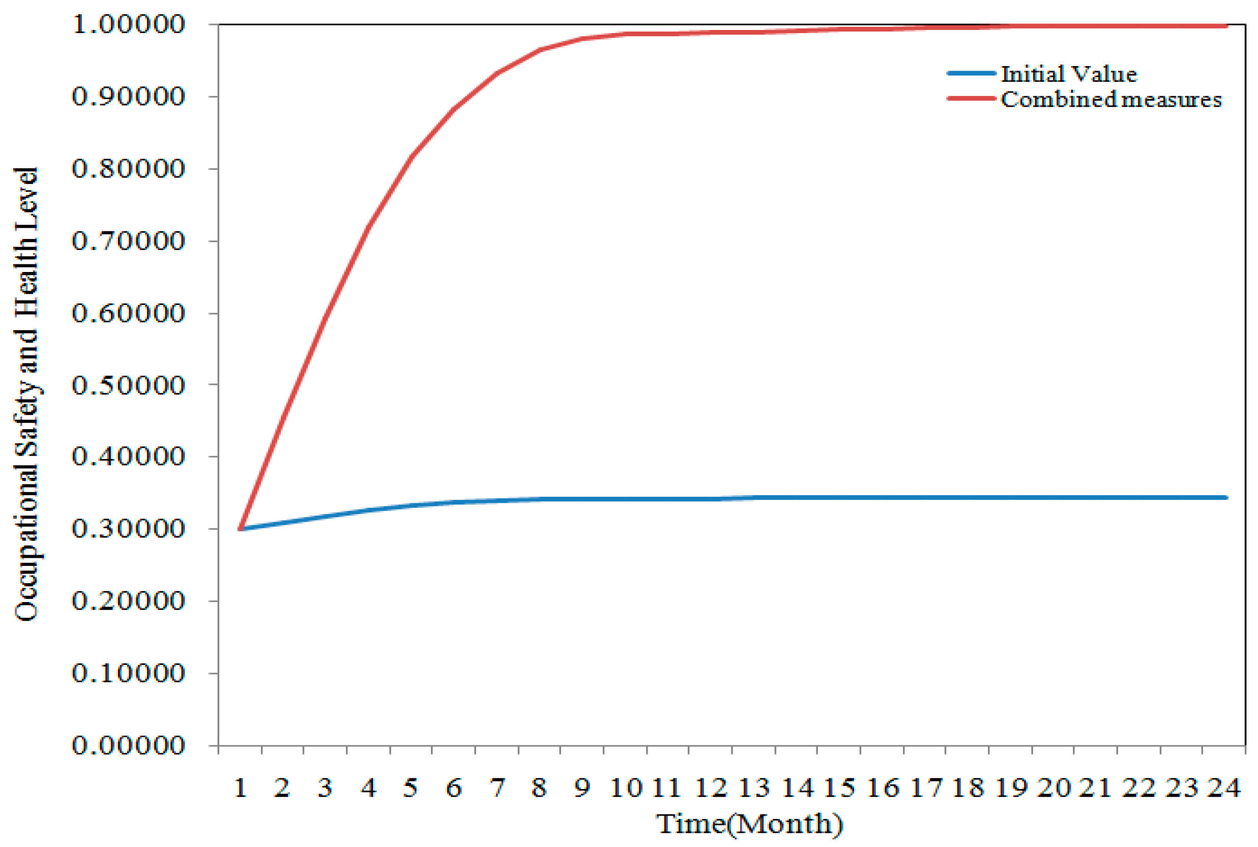Processes 07 00053 g010