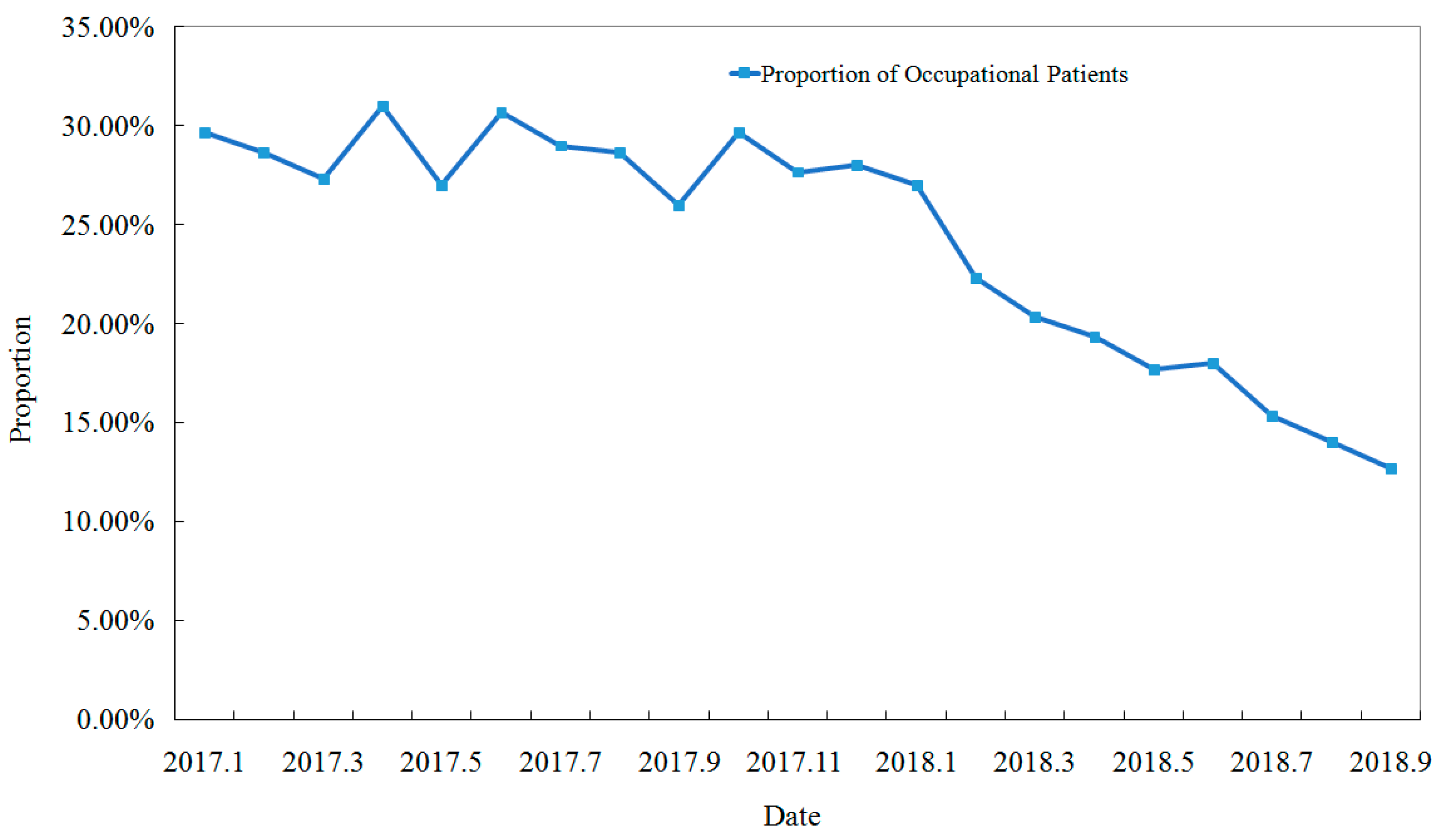 Processes 07 00053 g012
