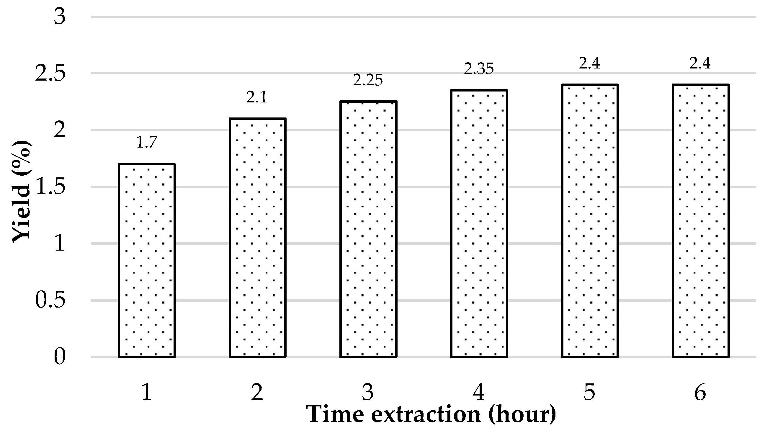 Processes 07 00056 g009