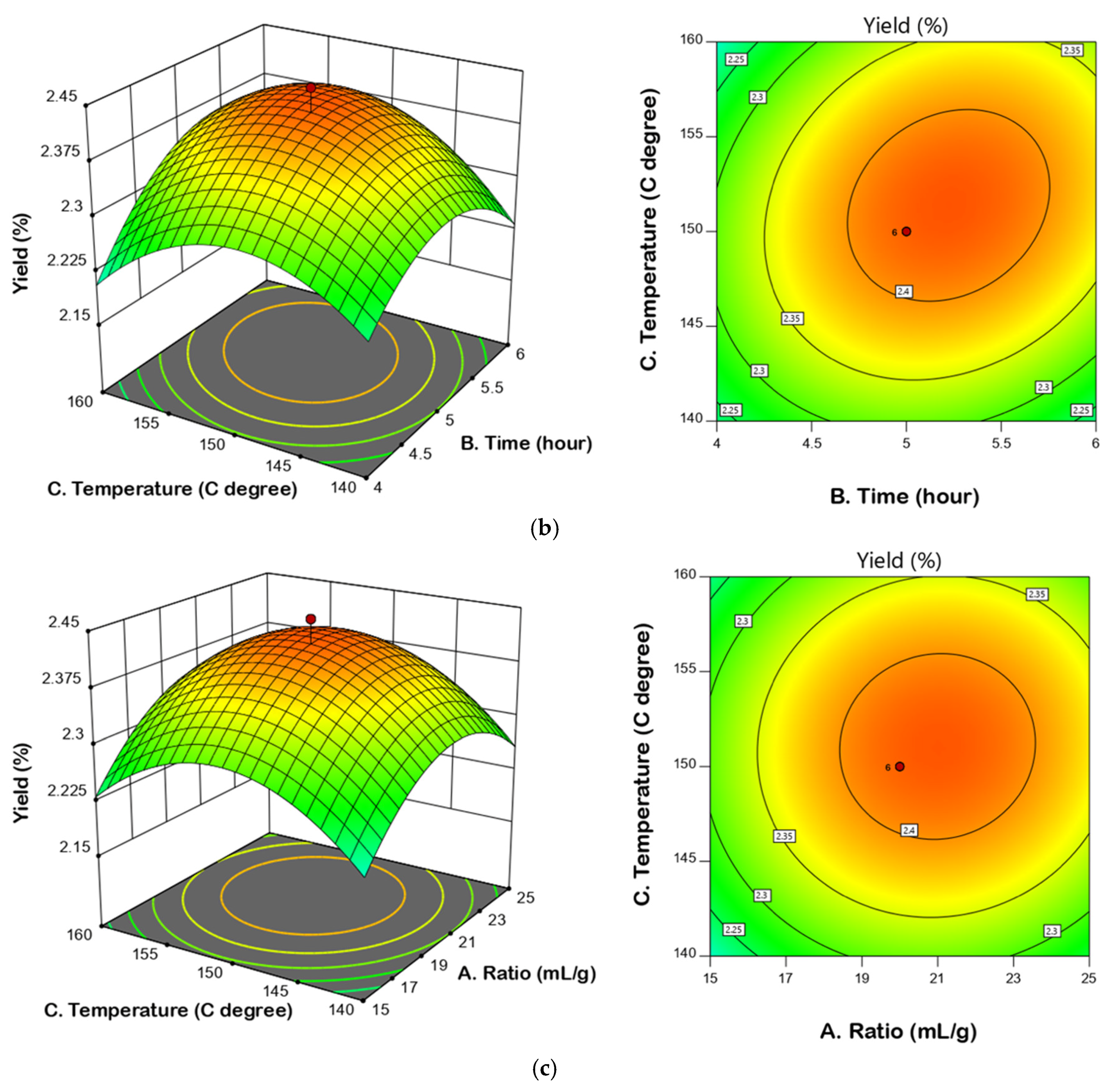 Processes 07 00056 g011b
