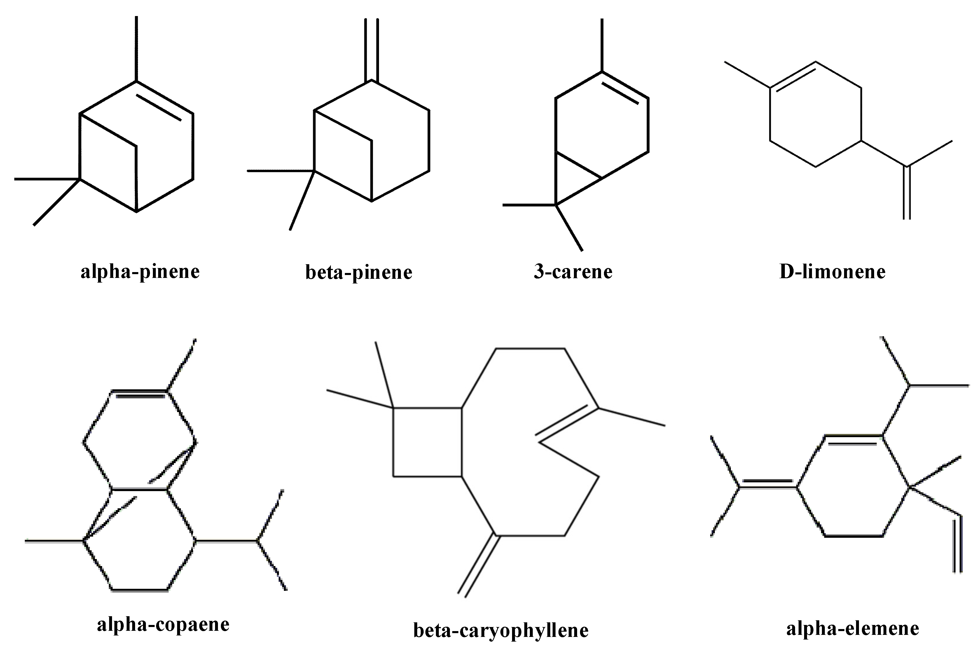 Processes 07 00056 g012