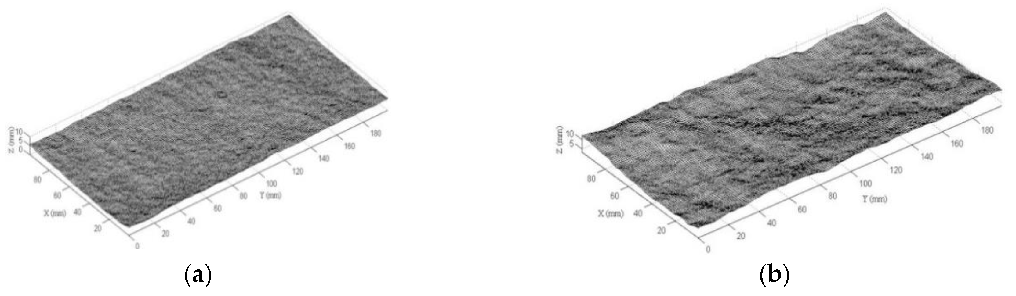 Processes 07 00057 g001a