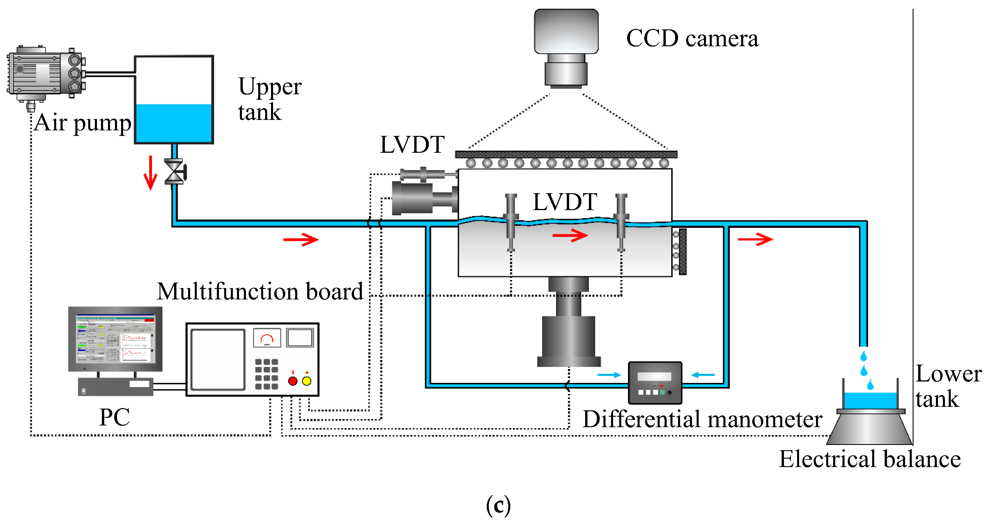 Processes 07 00057 g001b