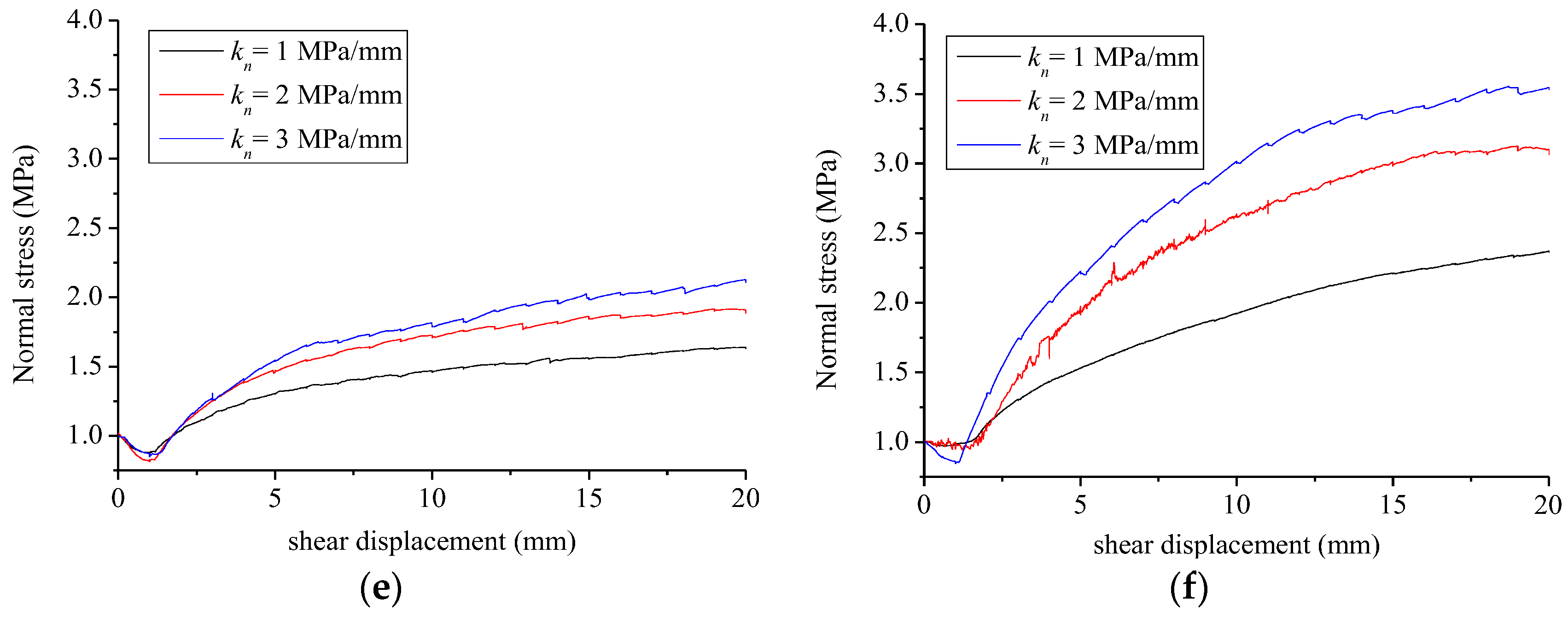 Processes 07 00057 g002b