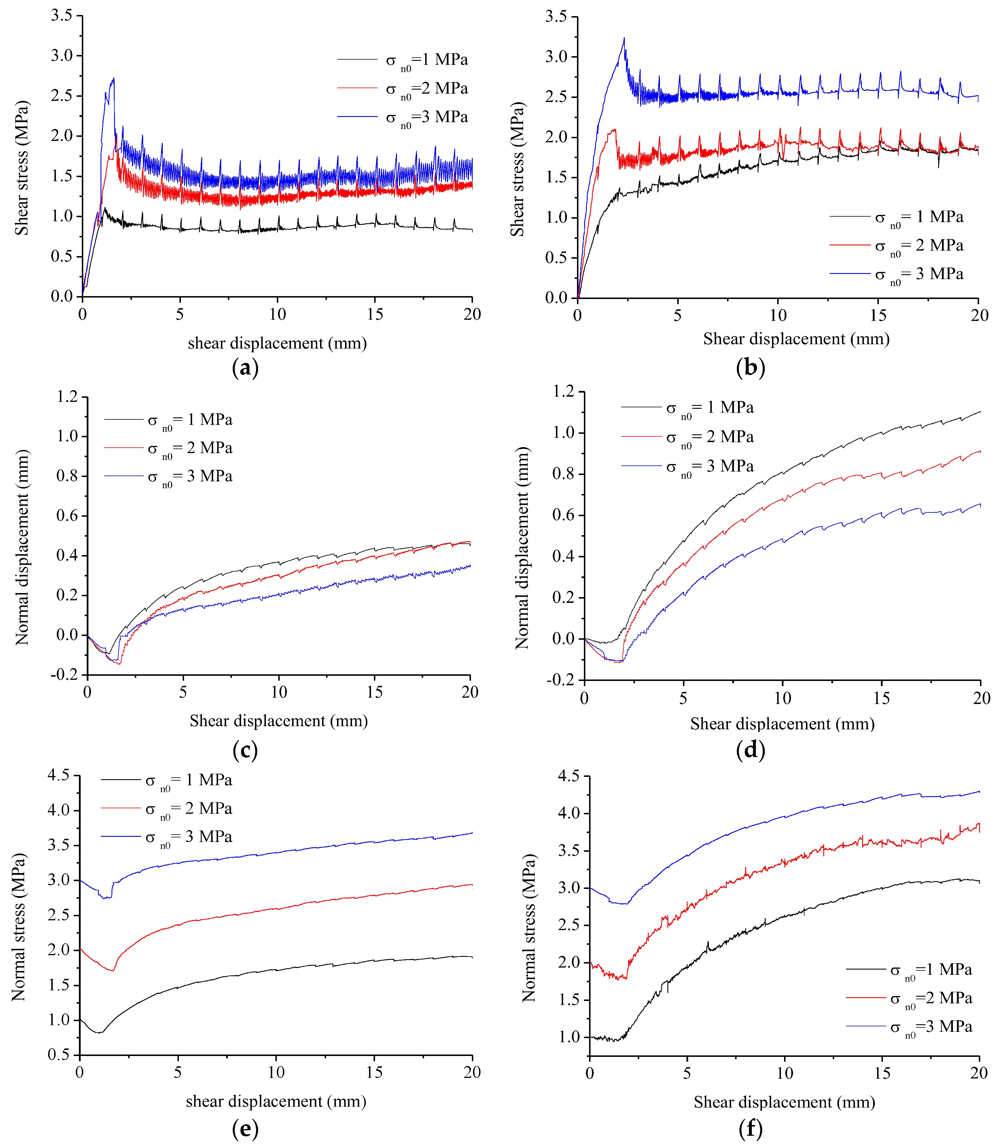 Processes 07 00057 g003