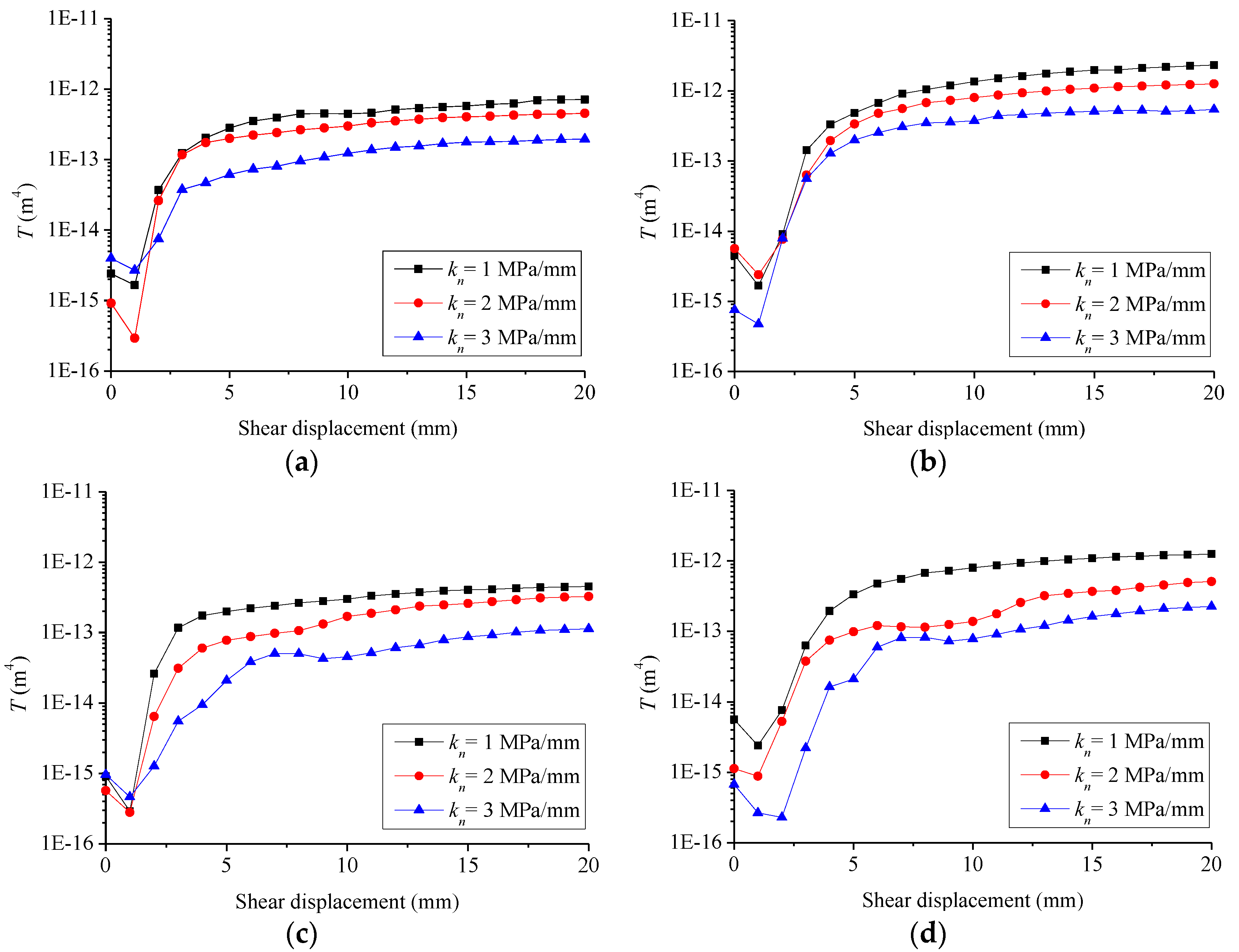 Processes 07 00057 g004