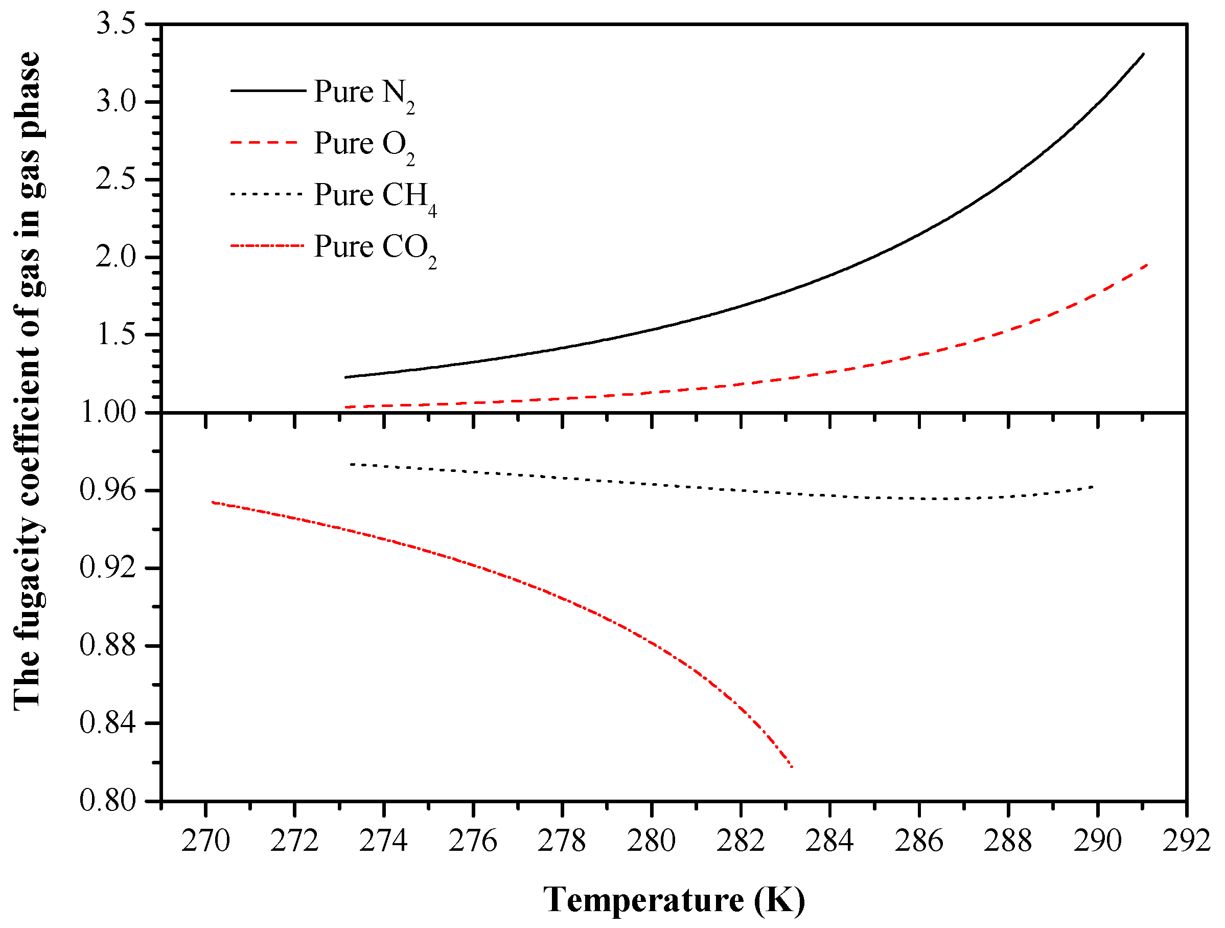 Processes 07 00058 g002 Processes 07 00058 g002