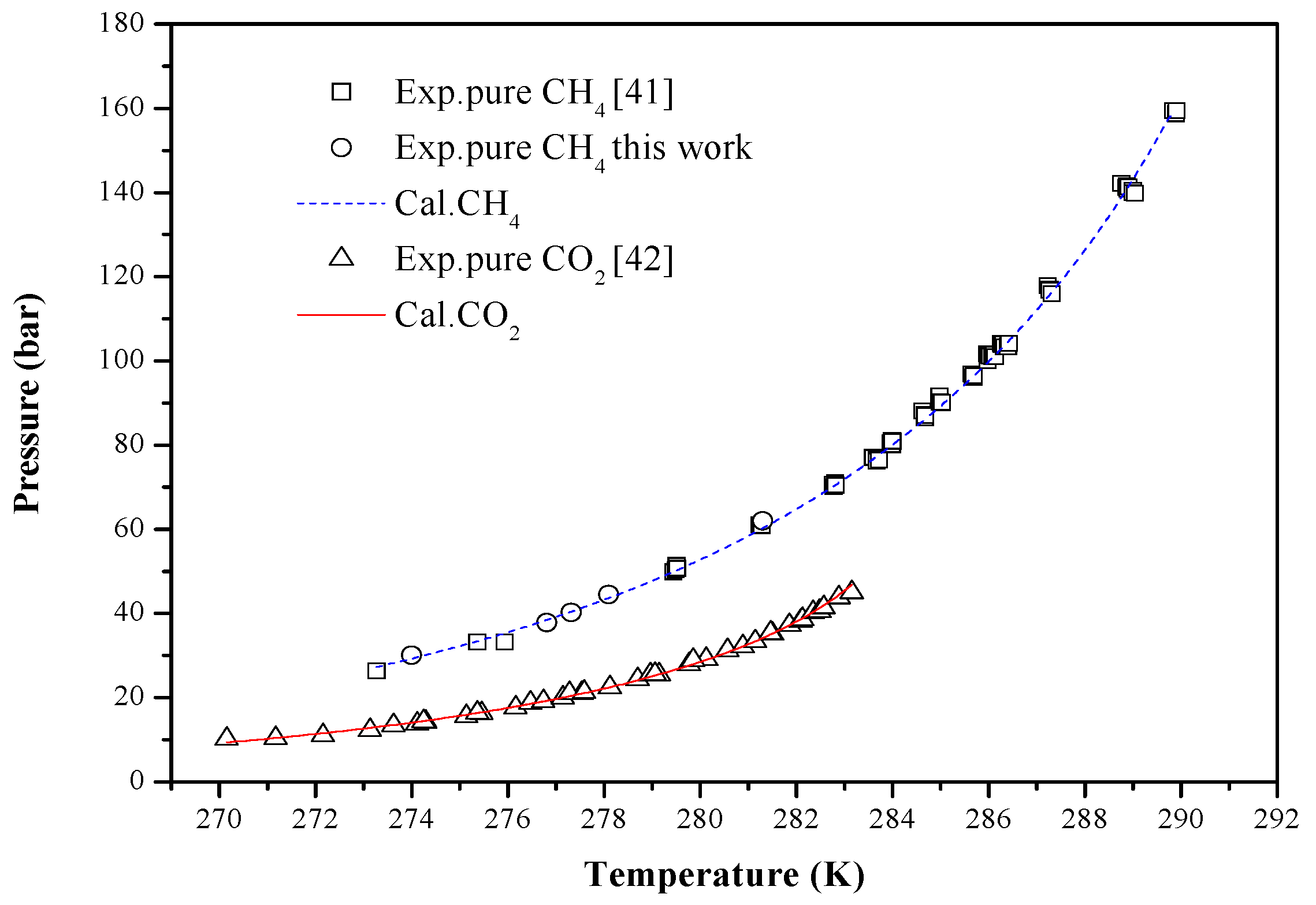 Processes 07 00058 g006 Processes 07 00058 g006