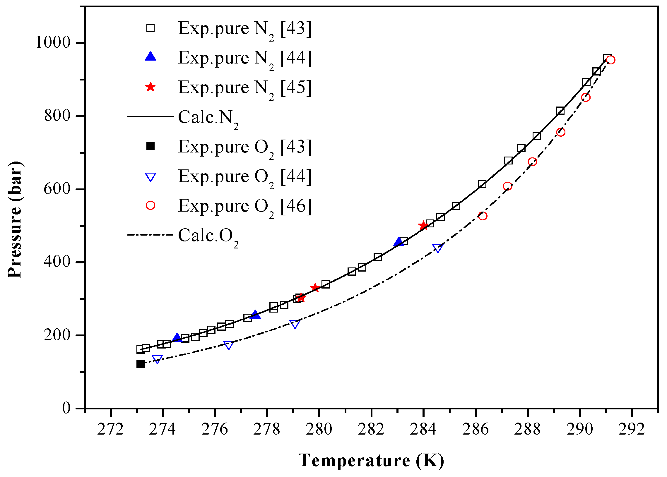Processes 07 00058 g007 Processes 07 00058 g007