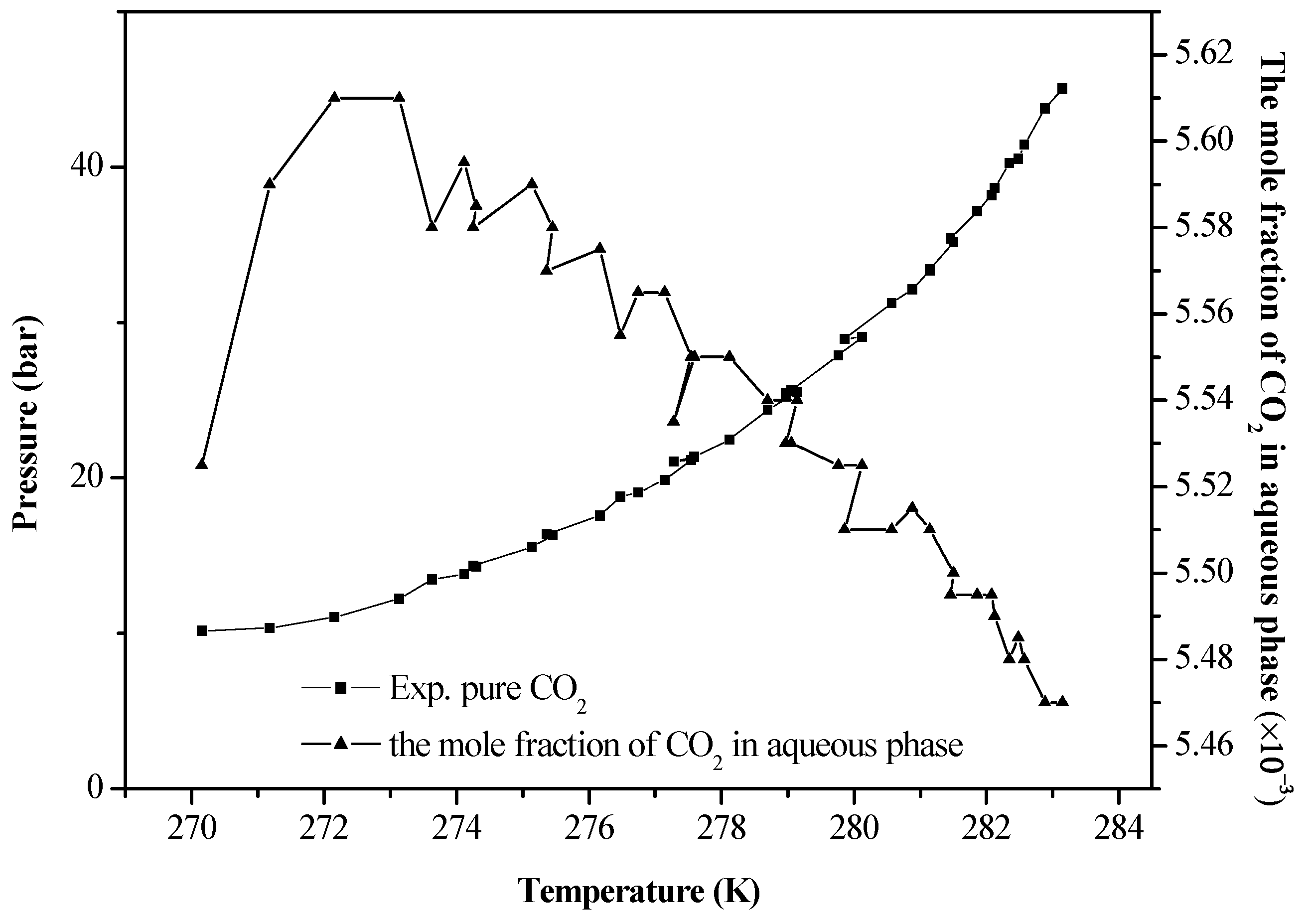 Processes 07 00058 g008 Processes 07 00058 g008