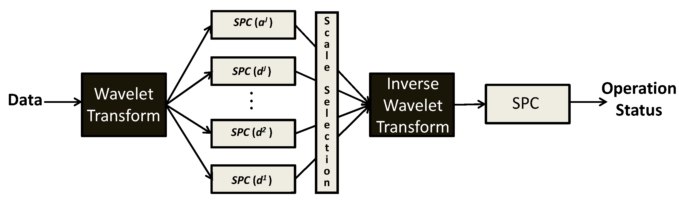 Processes 07 00061 g006