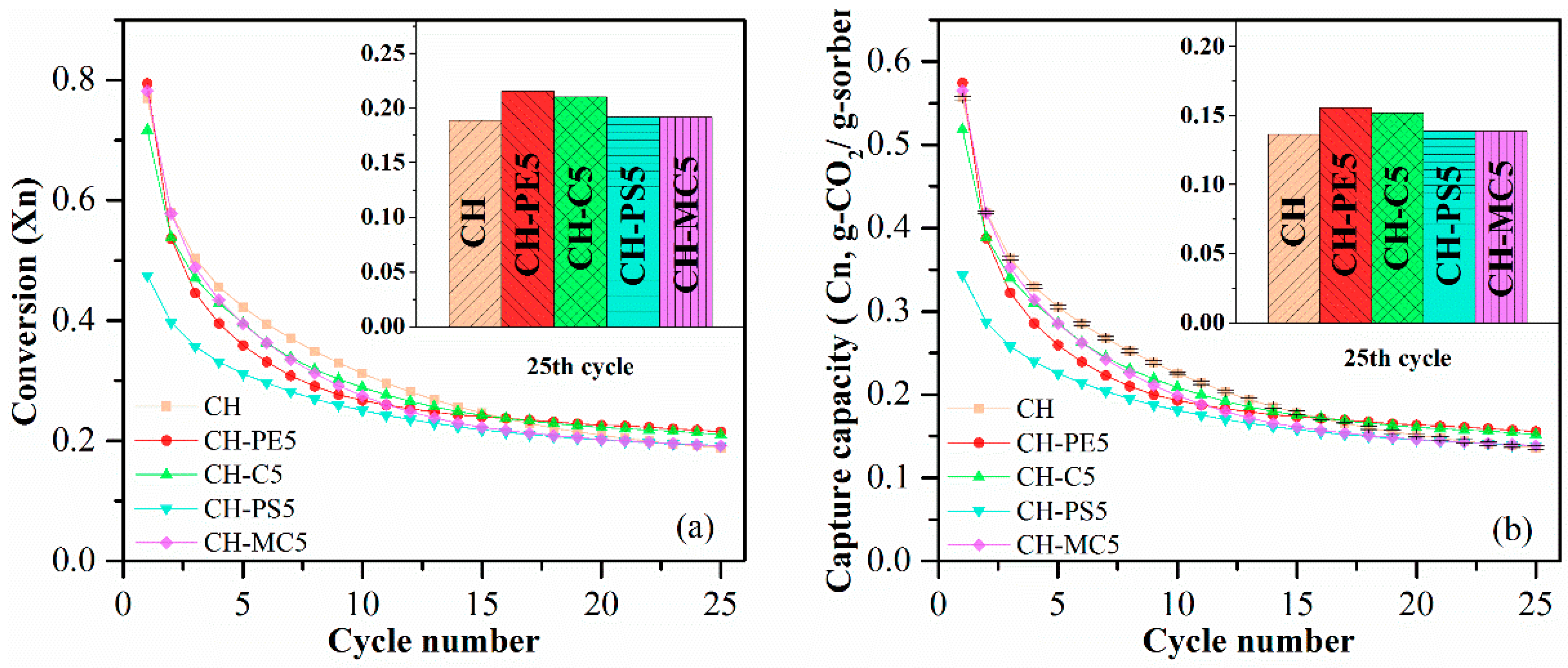 Processes 07 00062 g005