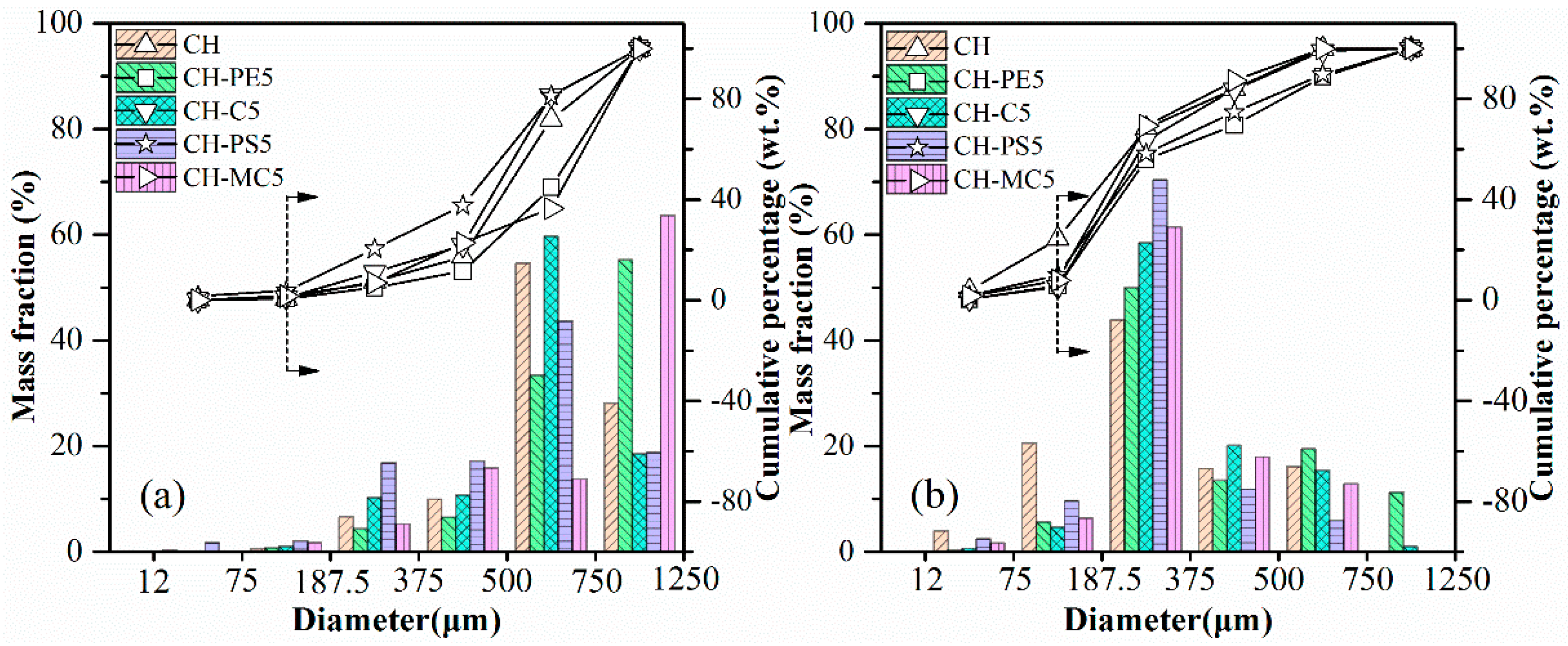 Processes 07 00062 g007