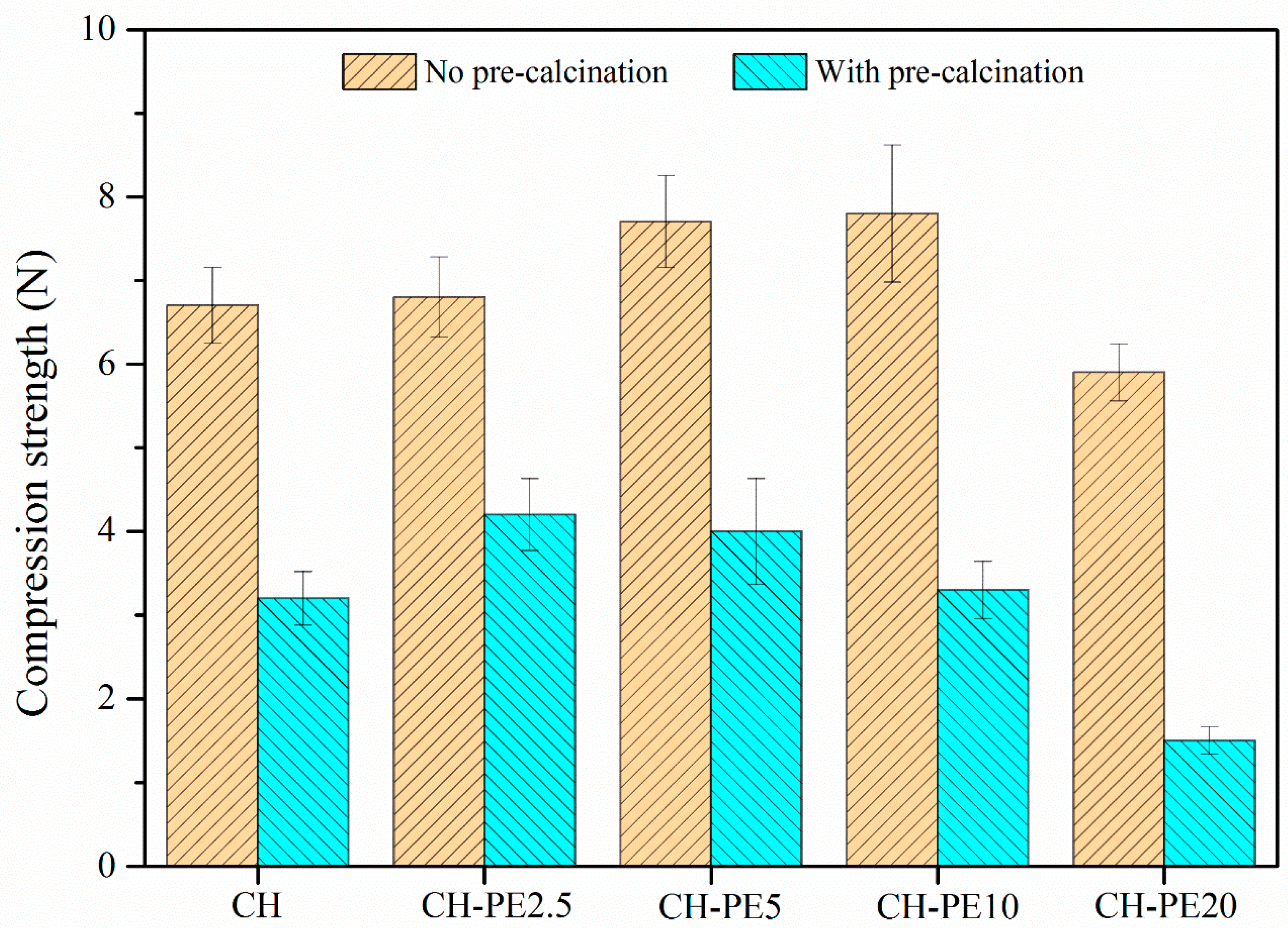 Processes 07 00062 g009