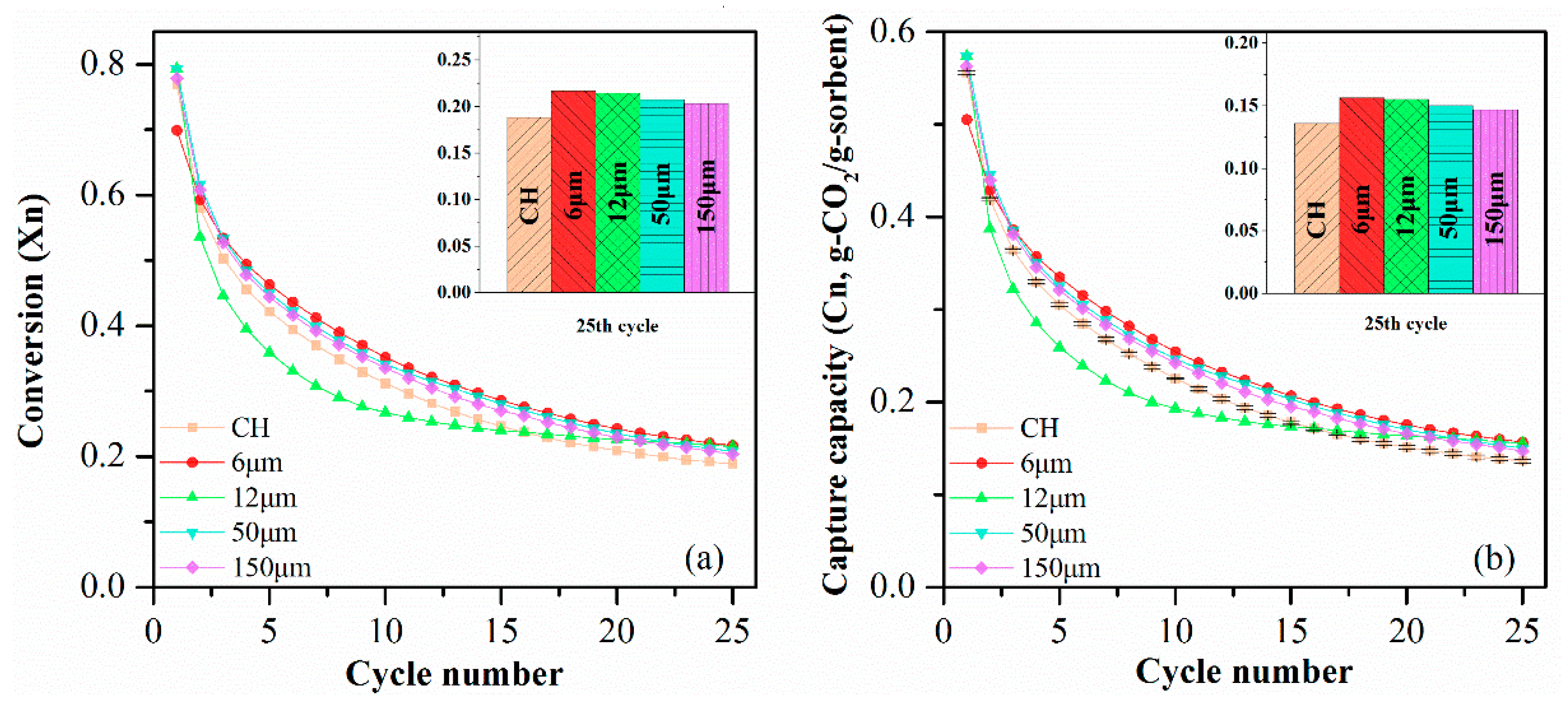 Processes 07 00062 g011
