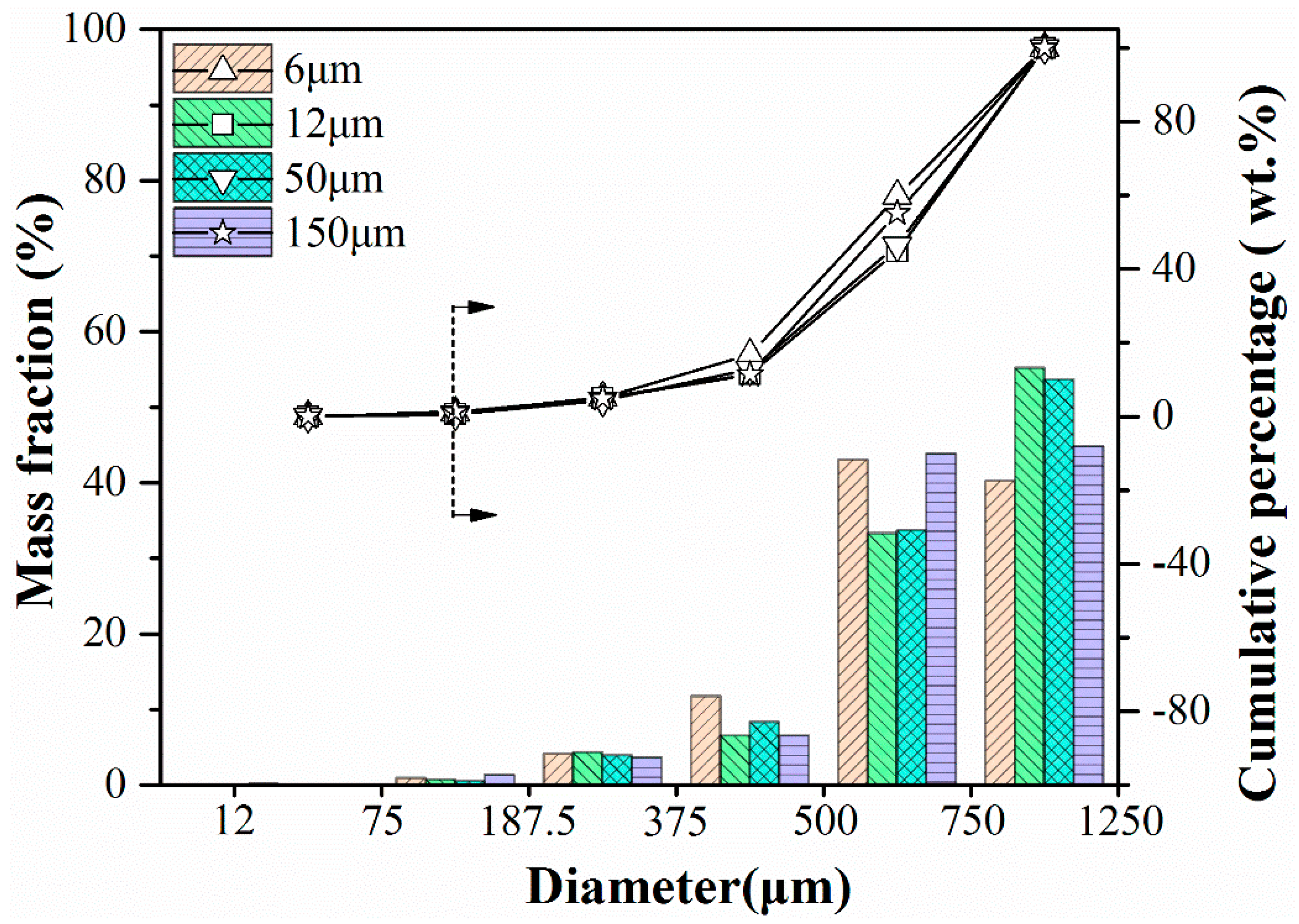 Processes 07 00062 g013