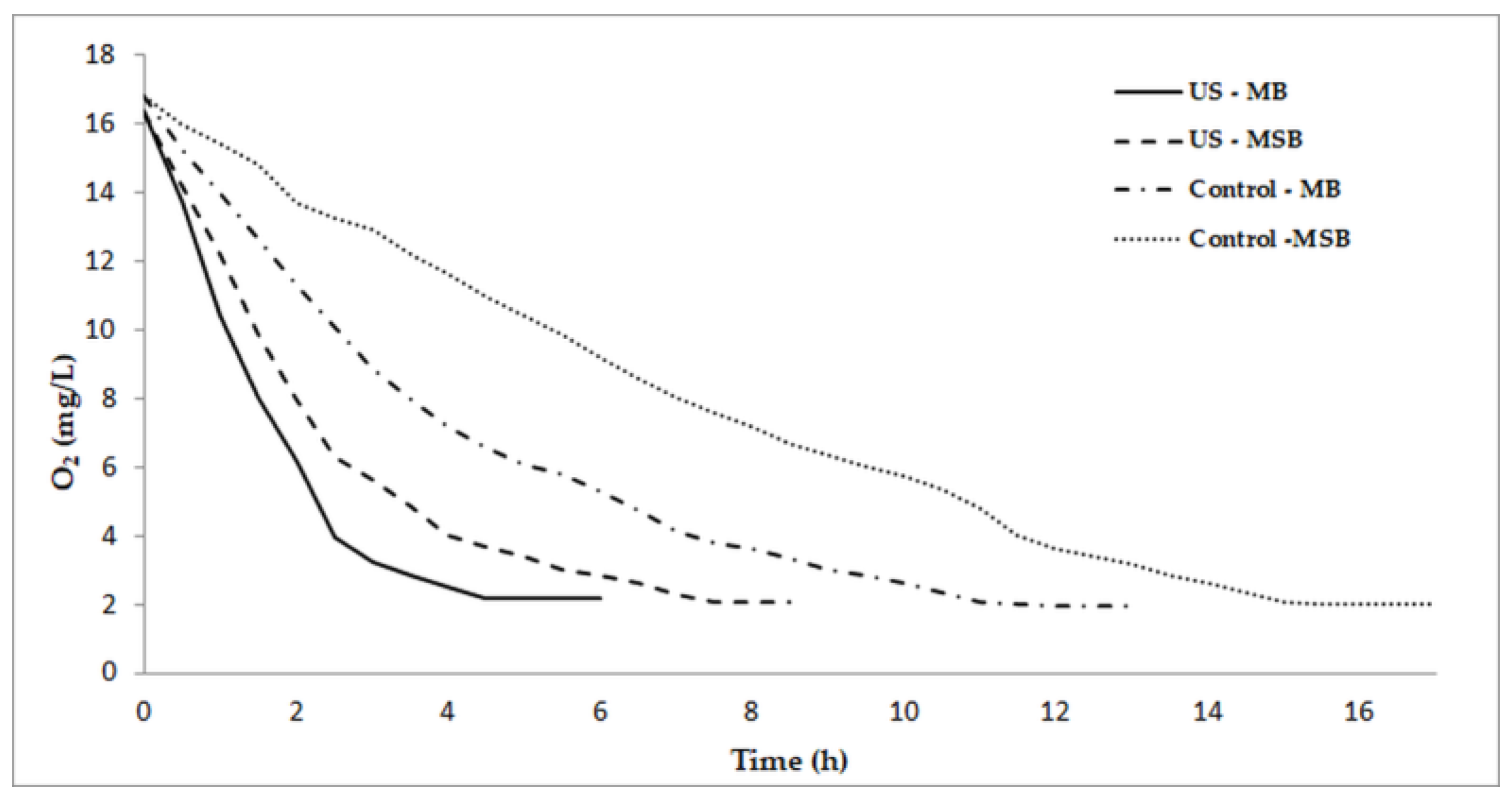 Processes 07 00065 g003