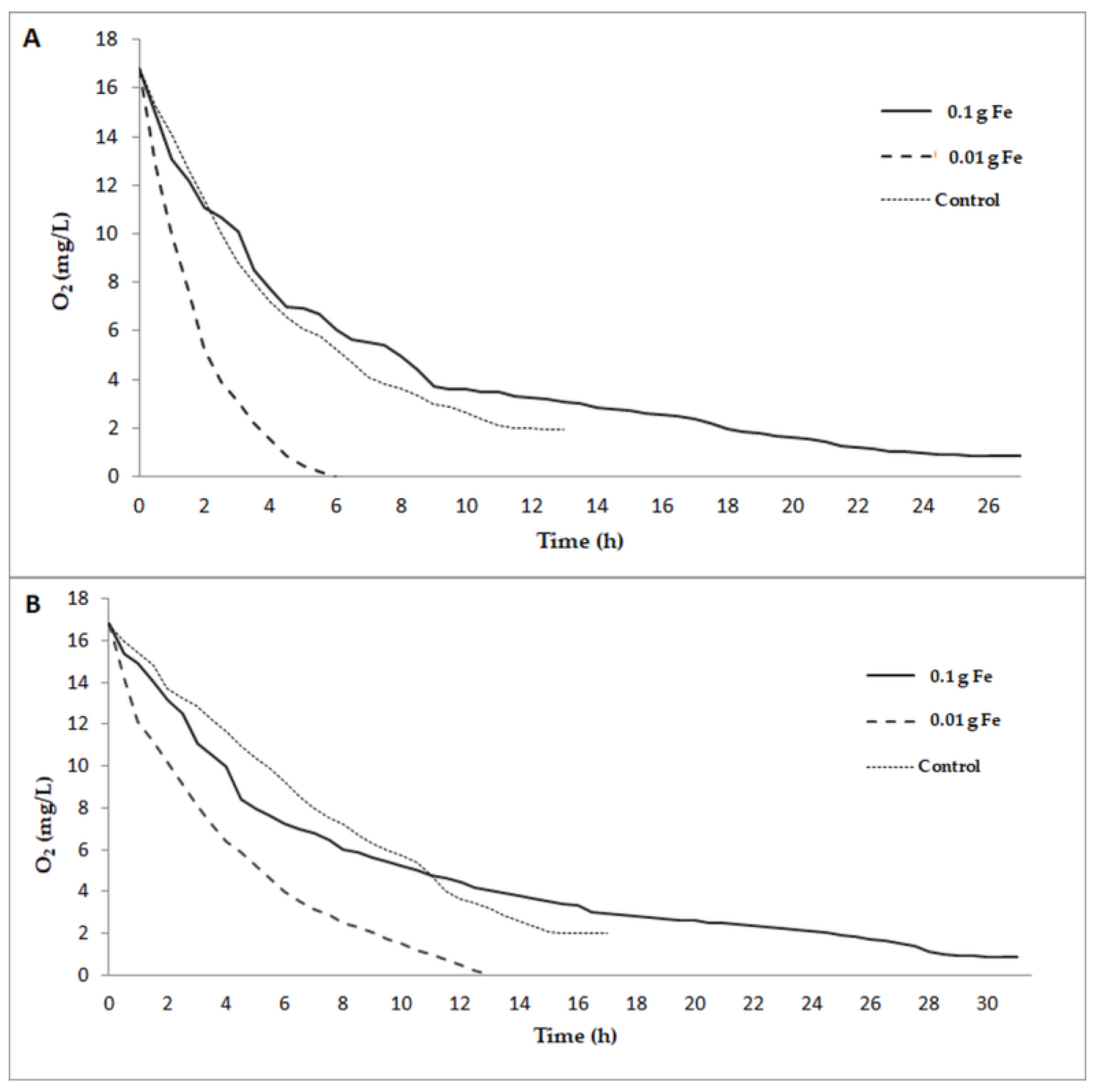 Processes 07 00065 g004