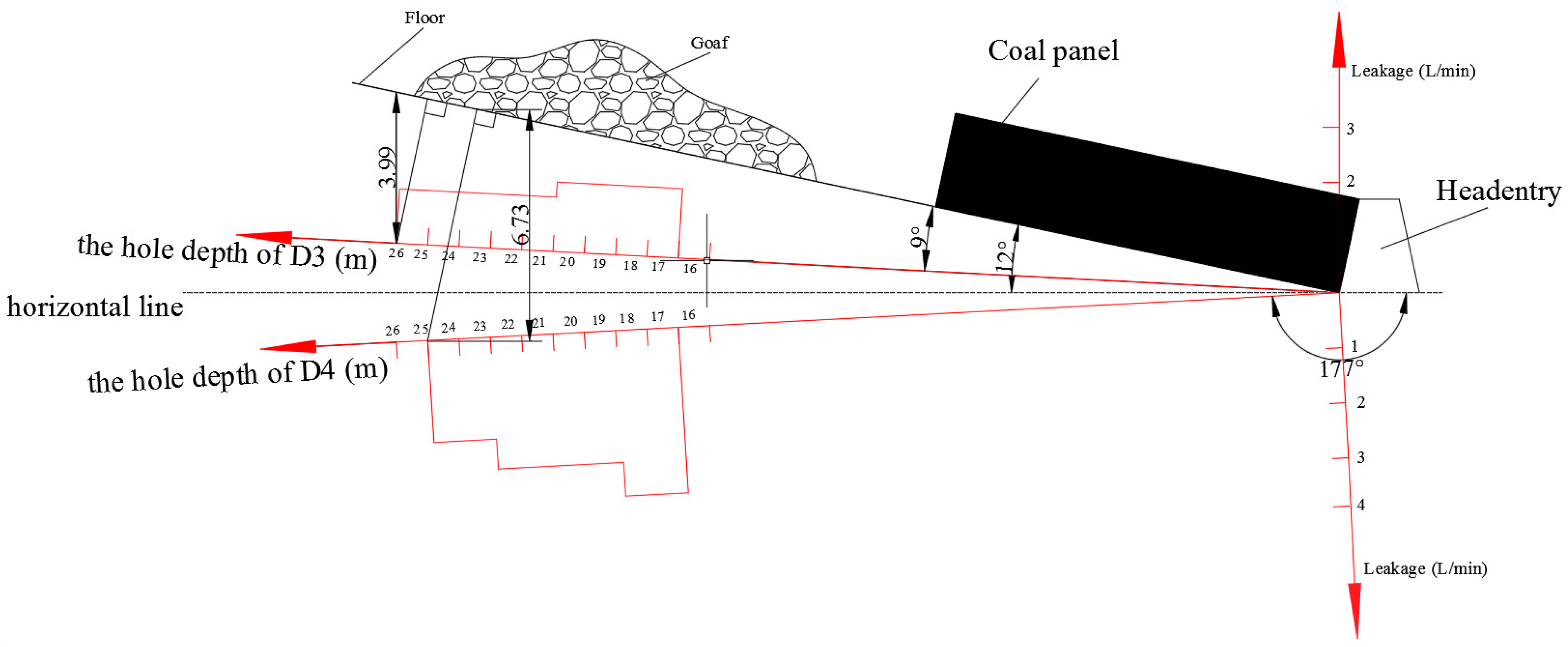 Processes 07 00066 g015