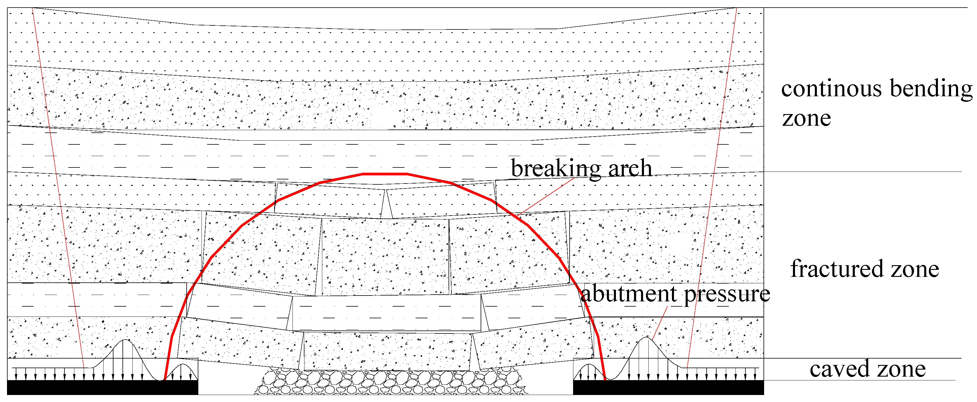 Processes 07 00066 g016