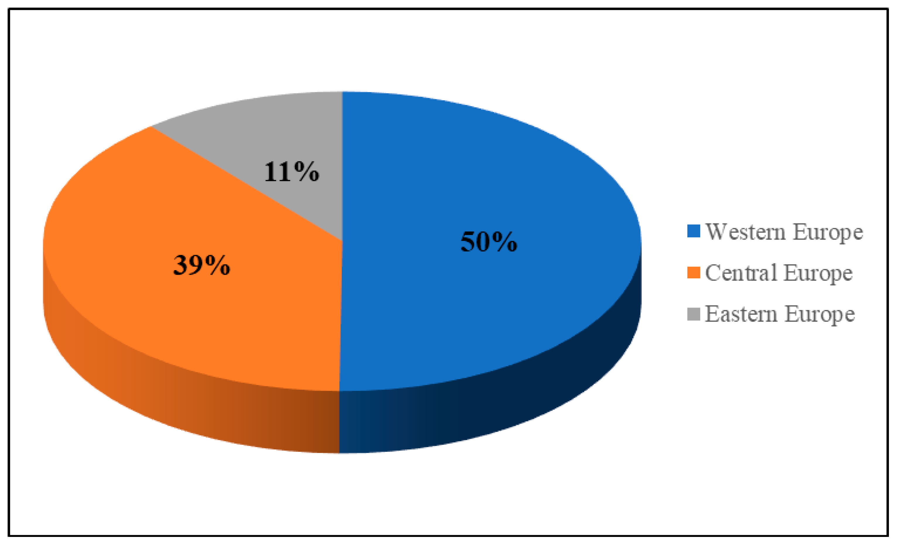 Processes 07 00067 g001