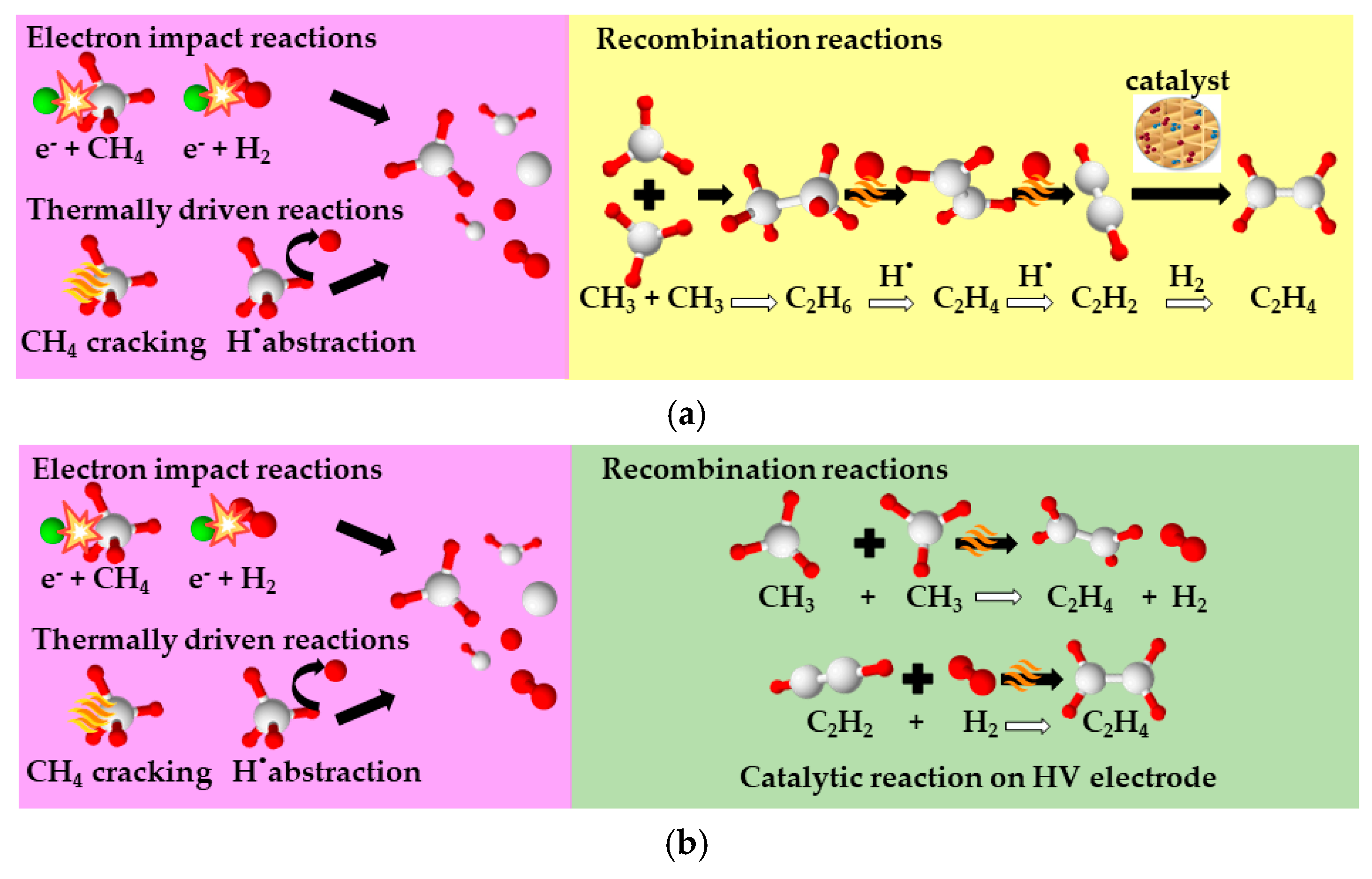 Processes 07 00068 g001 Processes 07 00068 g001