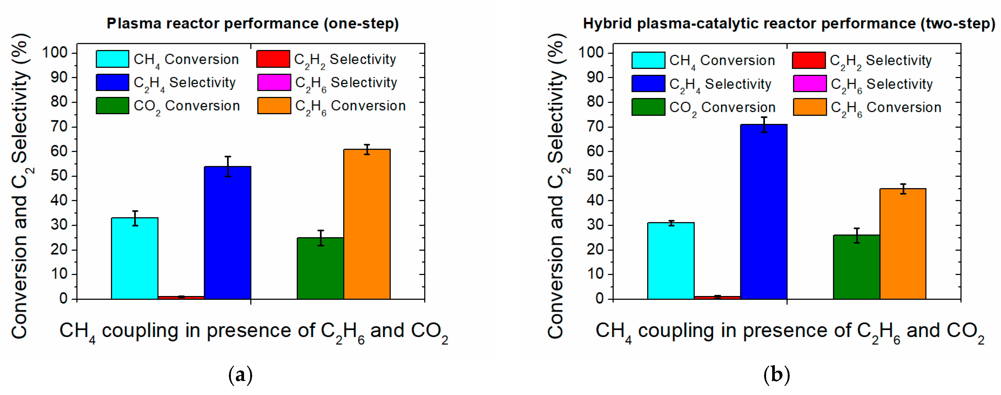 Processes 07 00068 g002 Processes 07 00068 g002