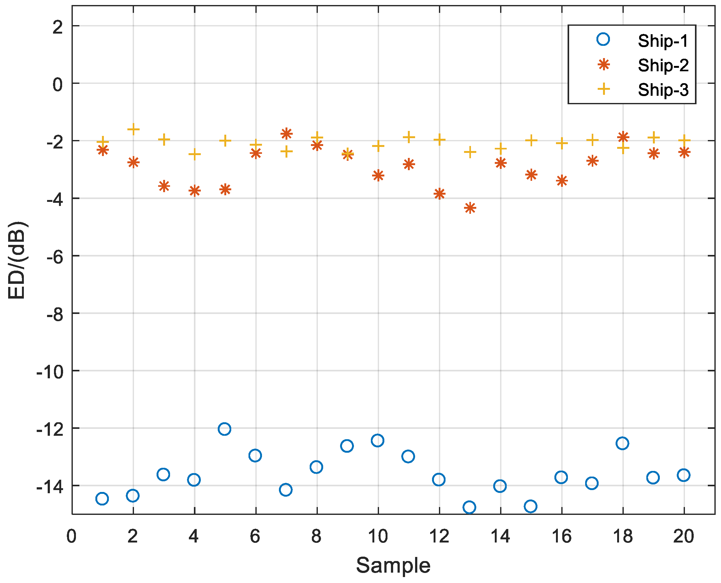 Processes 07 00069 g005