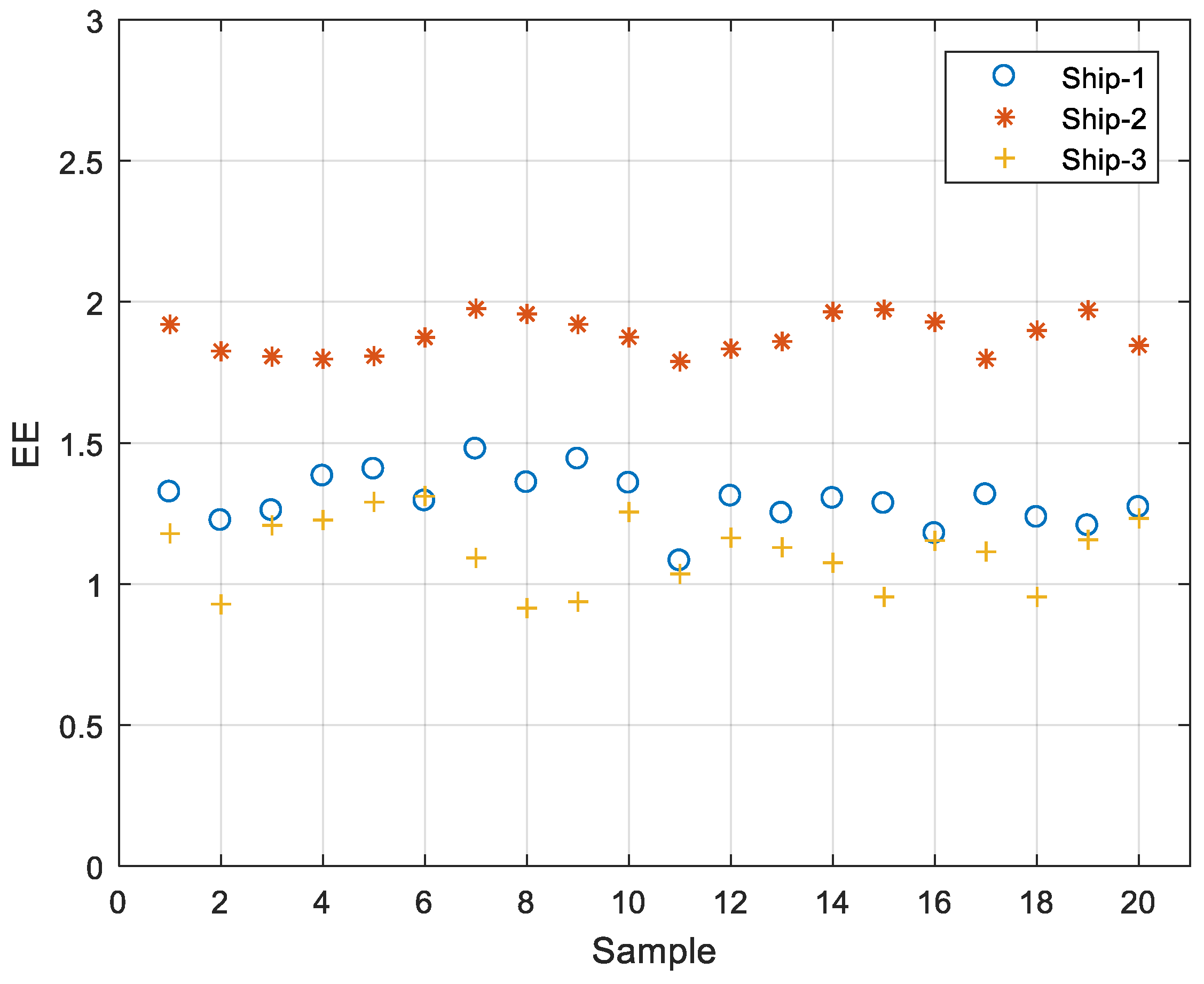 Processes 07 00069 g007