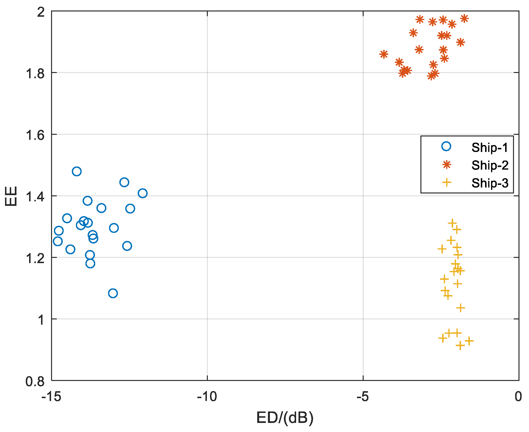 Processes 07 00069 g008