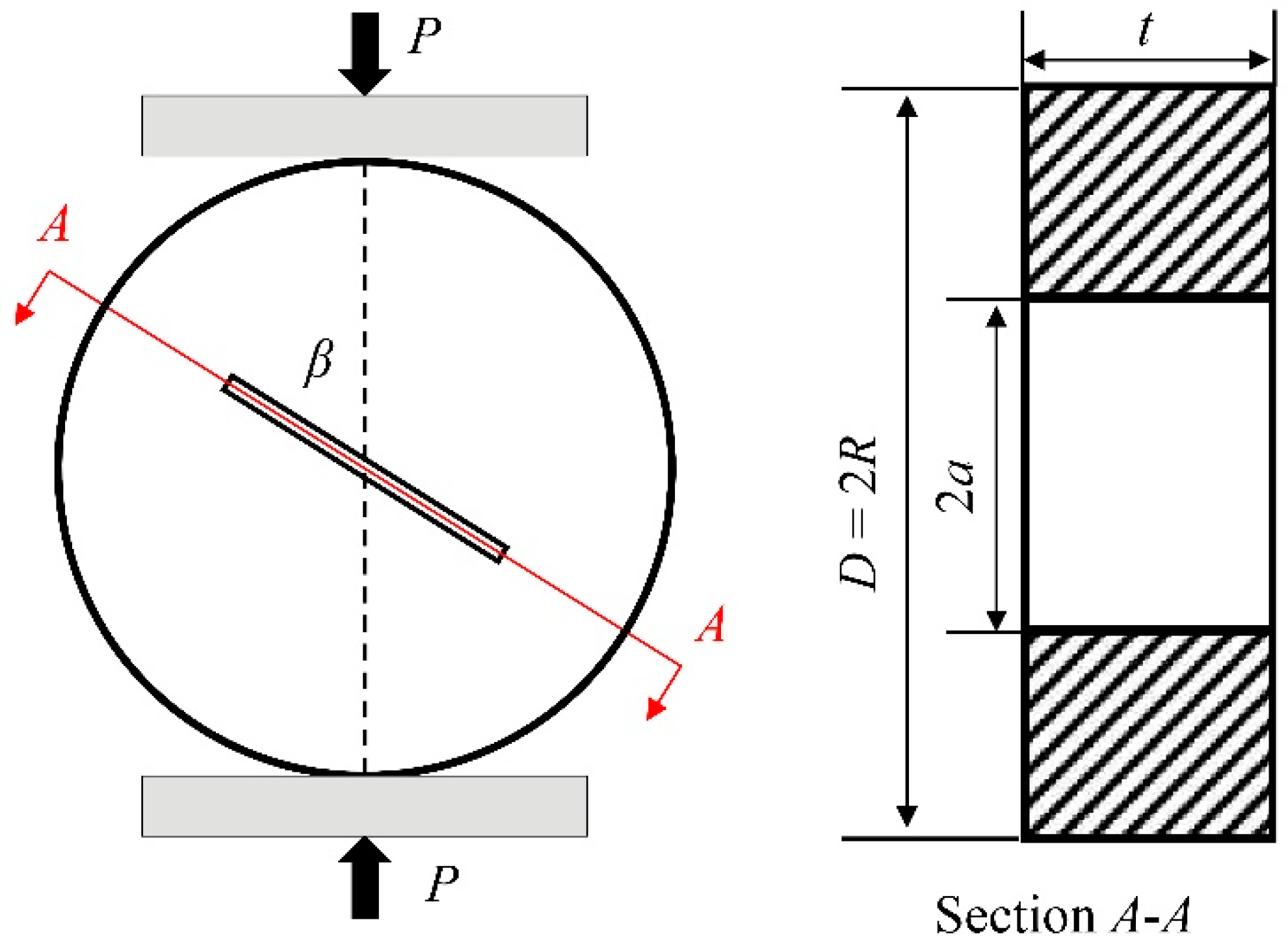 Processes 07 00070 g001