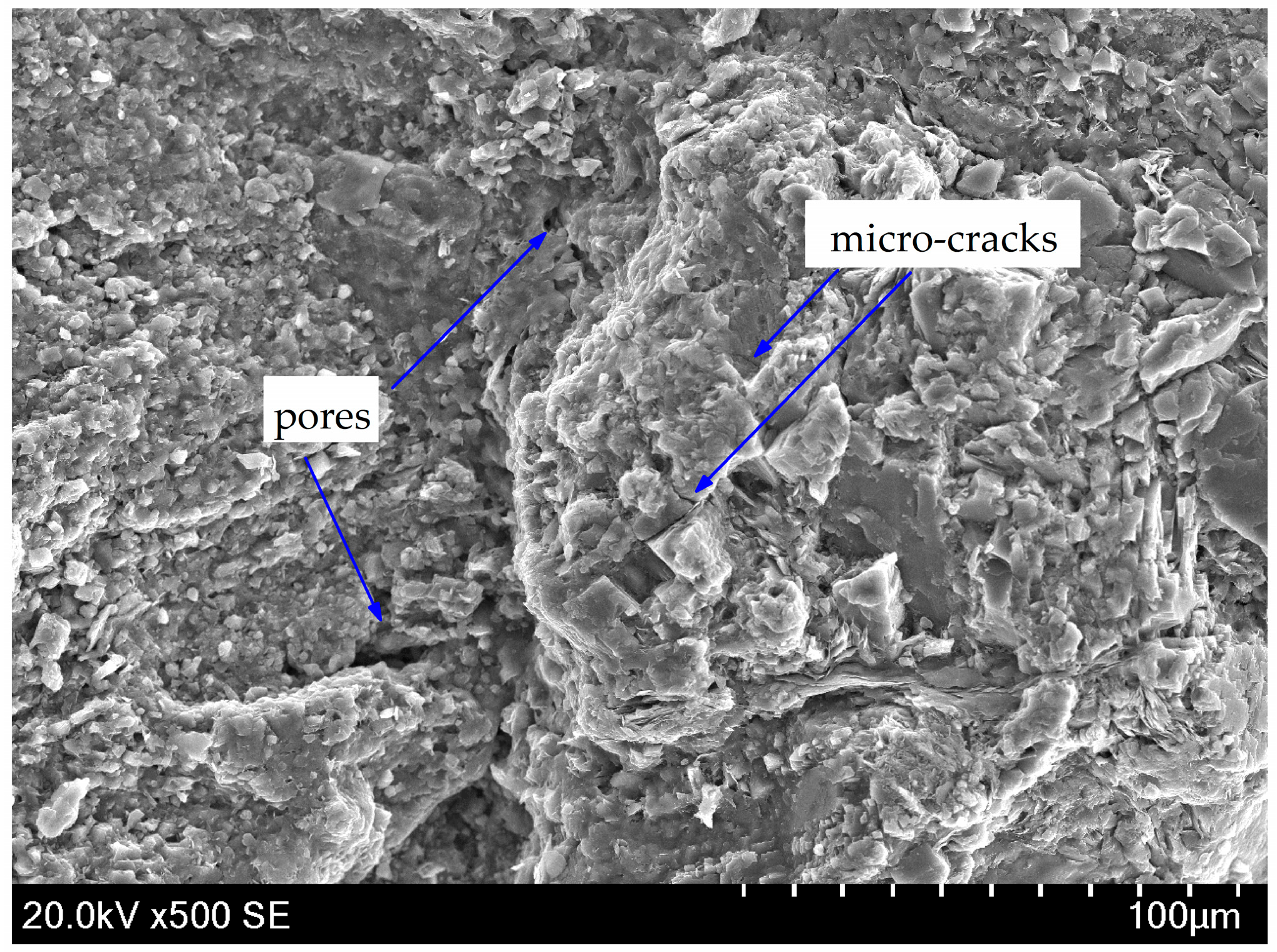 Processes 07 00070 g002