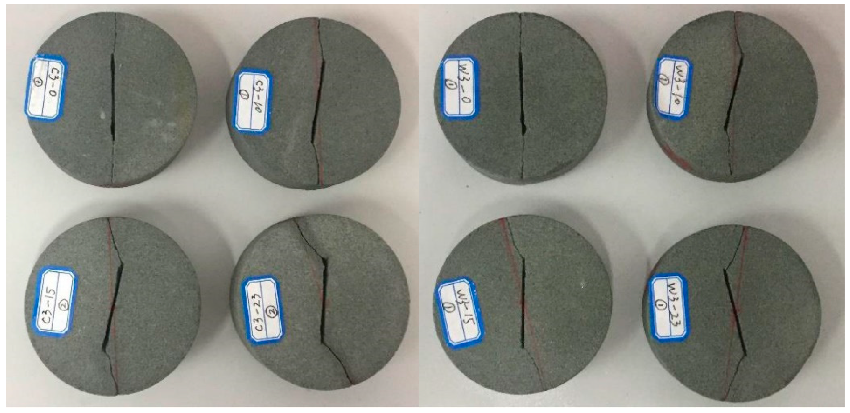 Processes 07 00070 g003