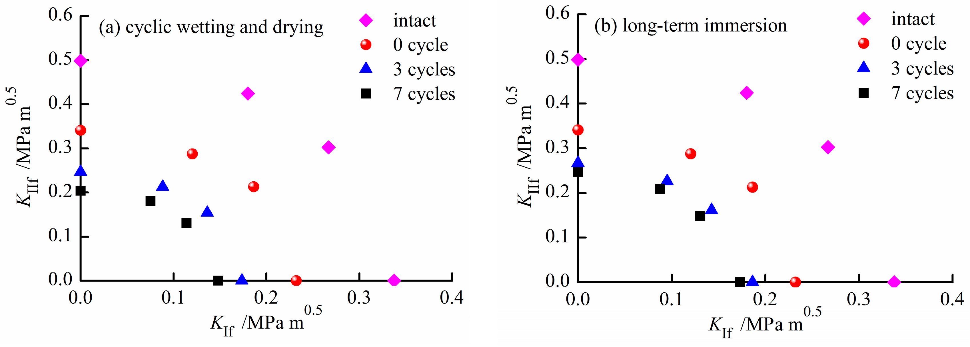 Processes 07 00070 g004