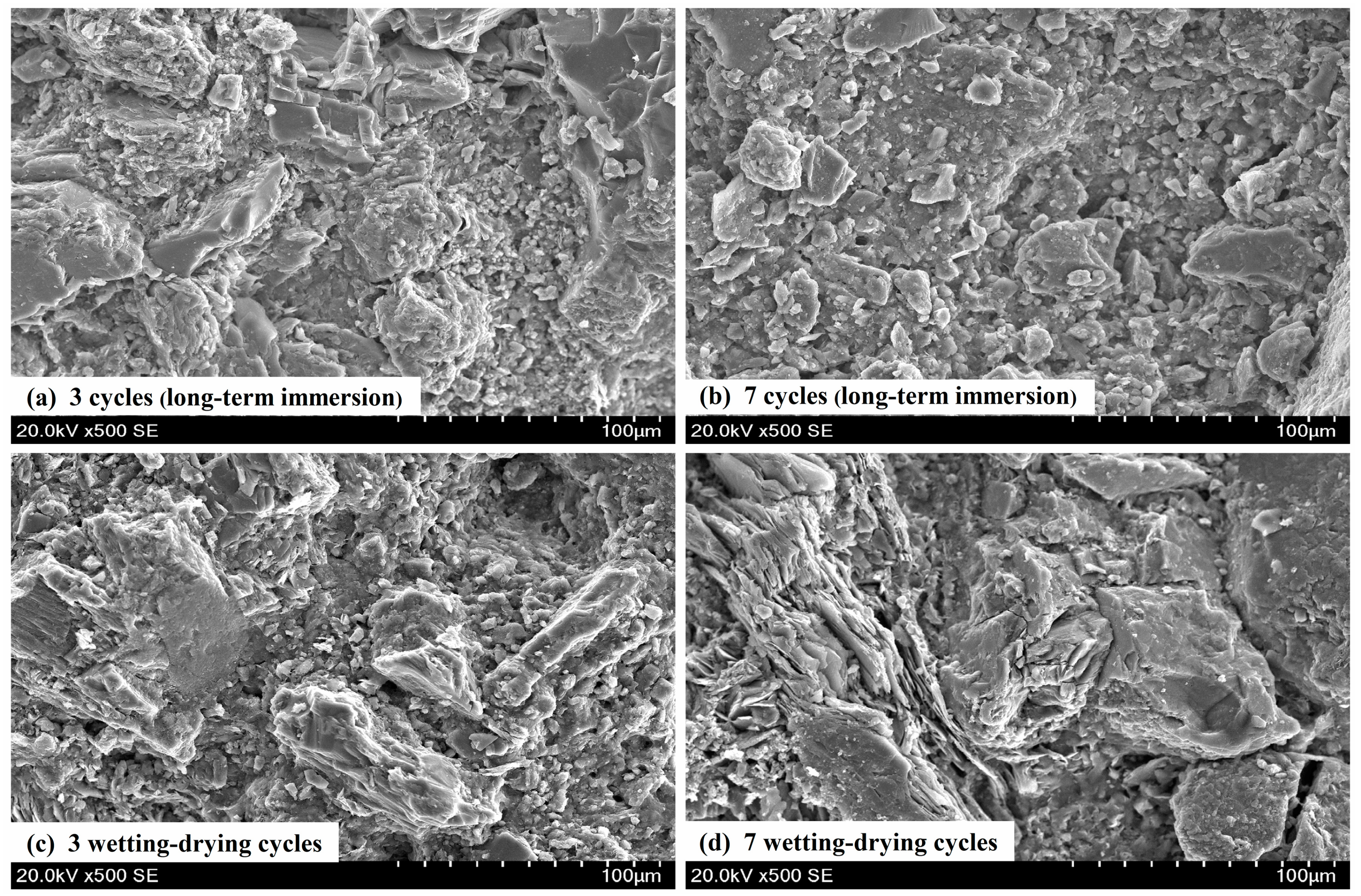 Processes 07 00070 g006