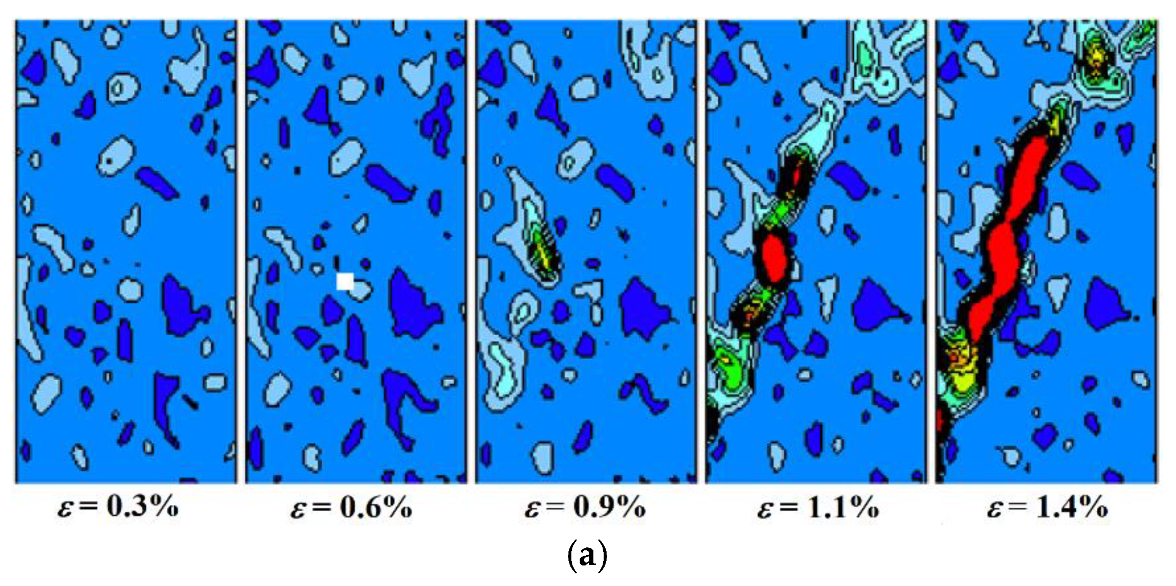 Processes 07 00071 g003a