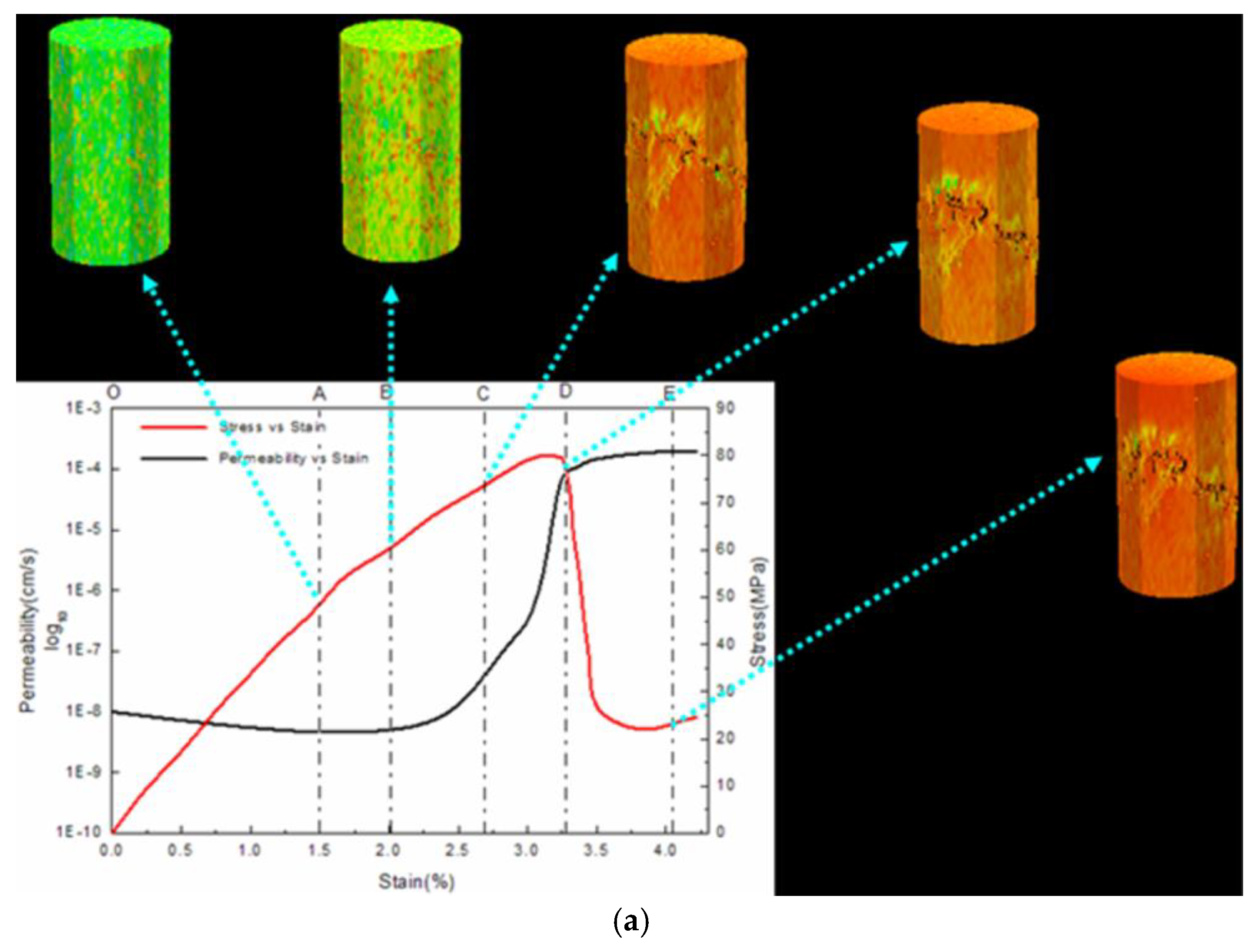 Processes 07 00071 g004a