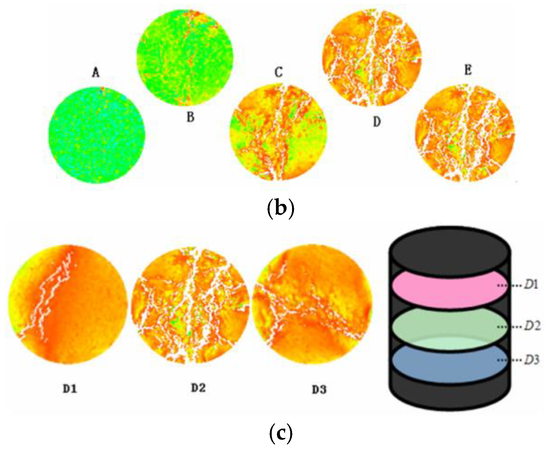 Processes 07 00071 g004b