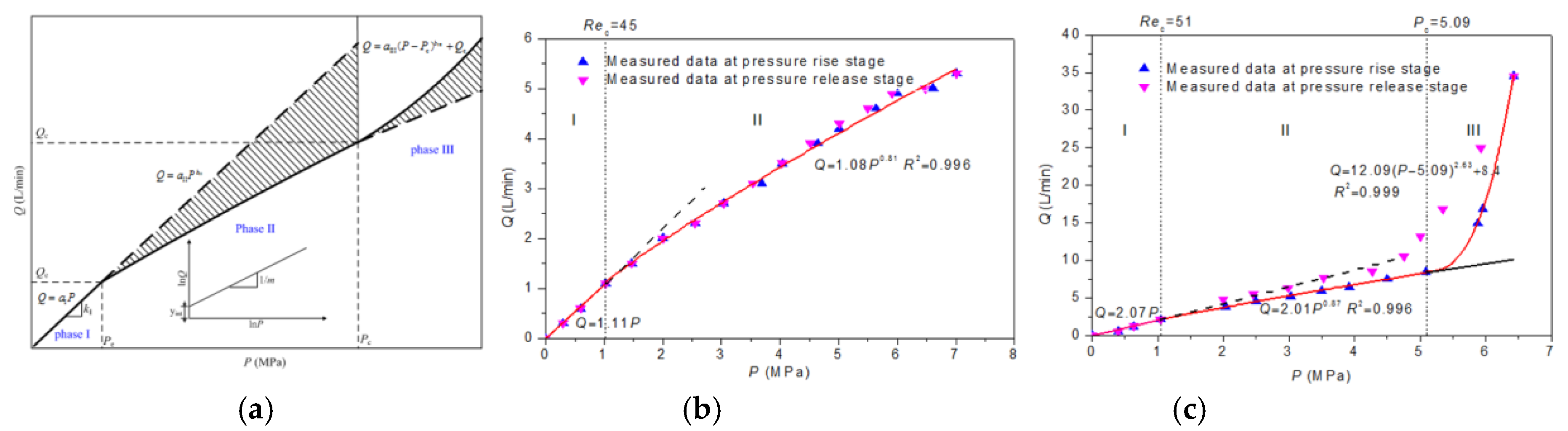 Processes 07 00071 g008