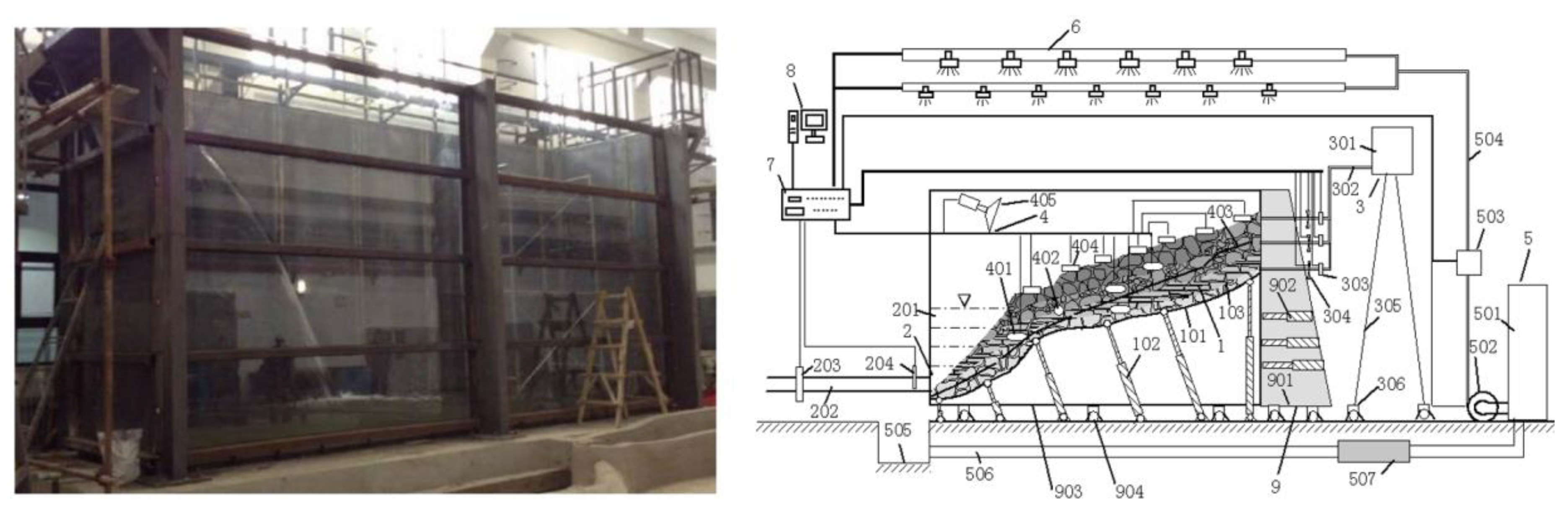 Processes 07 00071 g009