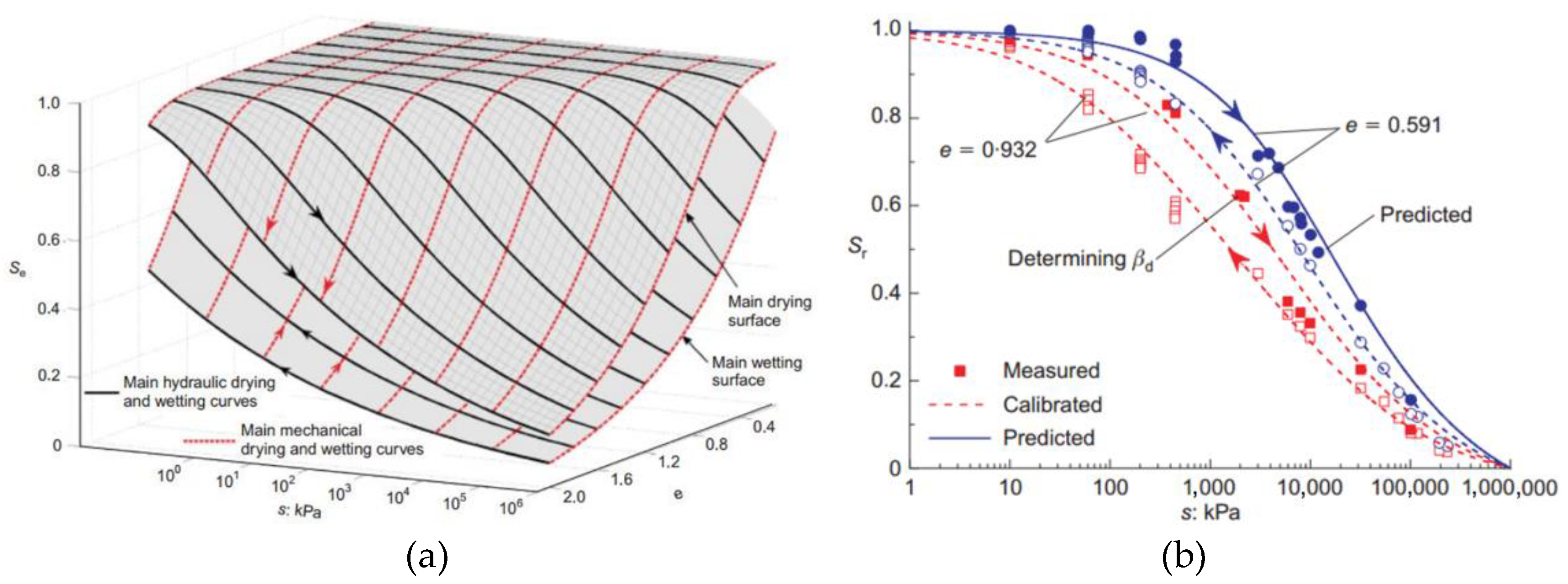 Processes 07 00071 g010